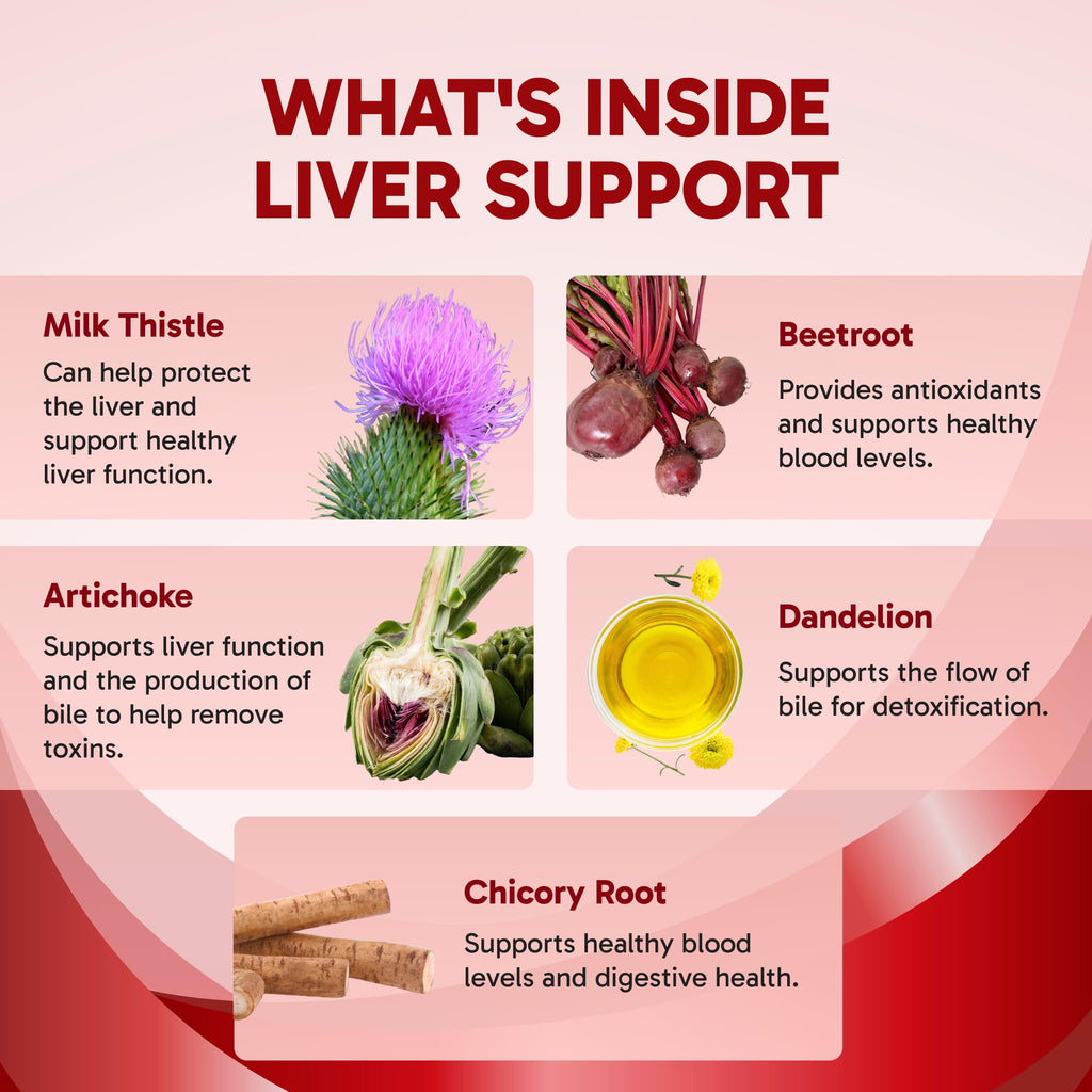 Clinical Effects: Liver Support - Natural Milk Thistle and Zinc Supplement - 60 Veggie Capsules - Helps Detox and Cleanse The Liver - Supports Liver Function and Digestive Health - Made in The USA