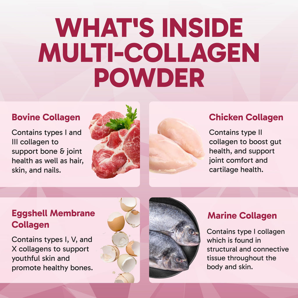 Clinical Effects Multi-Collagen Powder - Collagen Dietary Supplement - 8oz - 30 Servings - 5 Types of Quality-Sourced Multi-Collagen to Support Joint, Bone, Skin and Nail Health - Fast Absorption