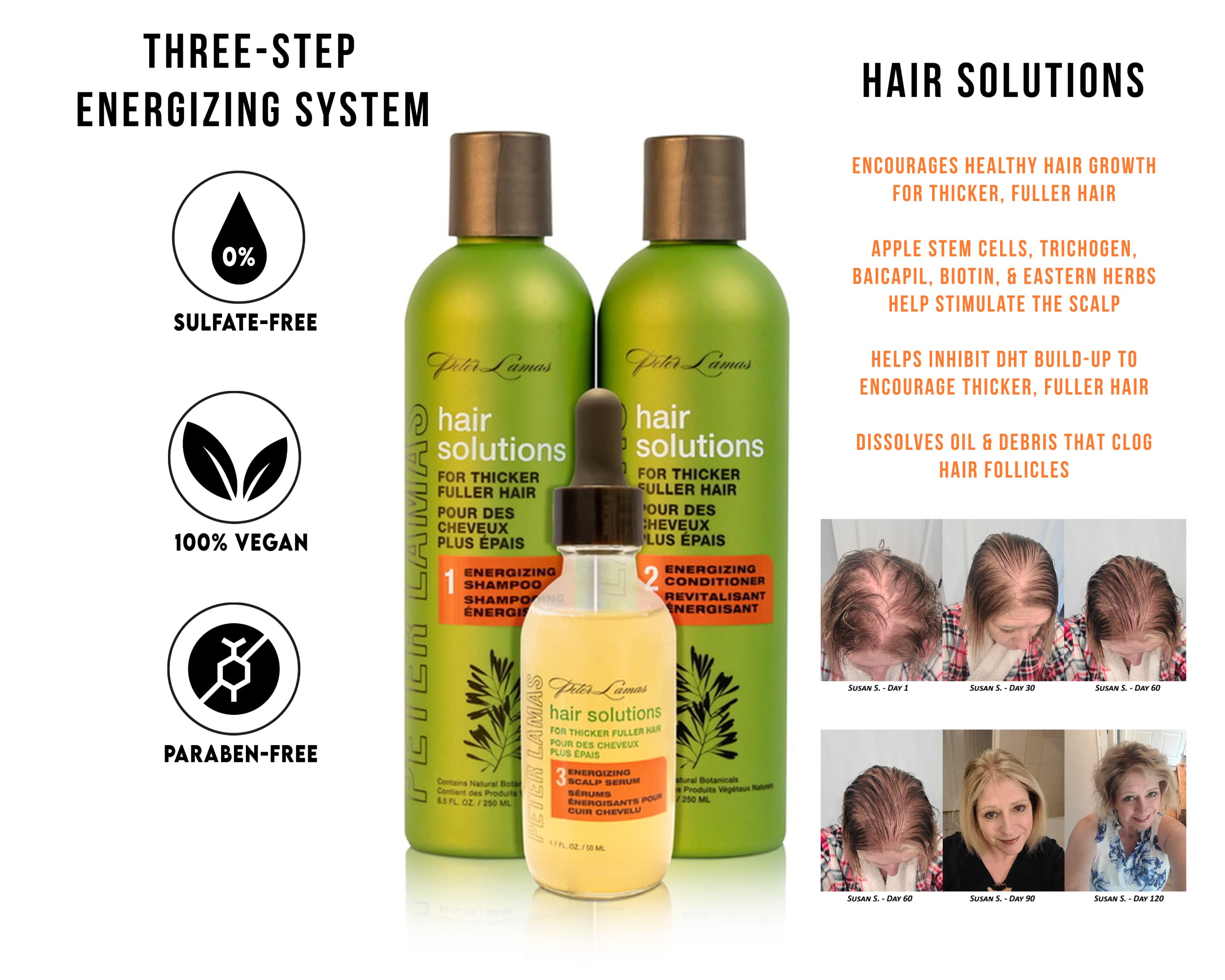 Peter Lamas Biotin Regrowth Conditioner | Apple Stem Cell, Vitamin B, Aloe, and Natural Botanicals Combine to Support Thicker, Fuller Hair | Reduce Scalp Irritation, Itching, and Flaking (Pack of 2)