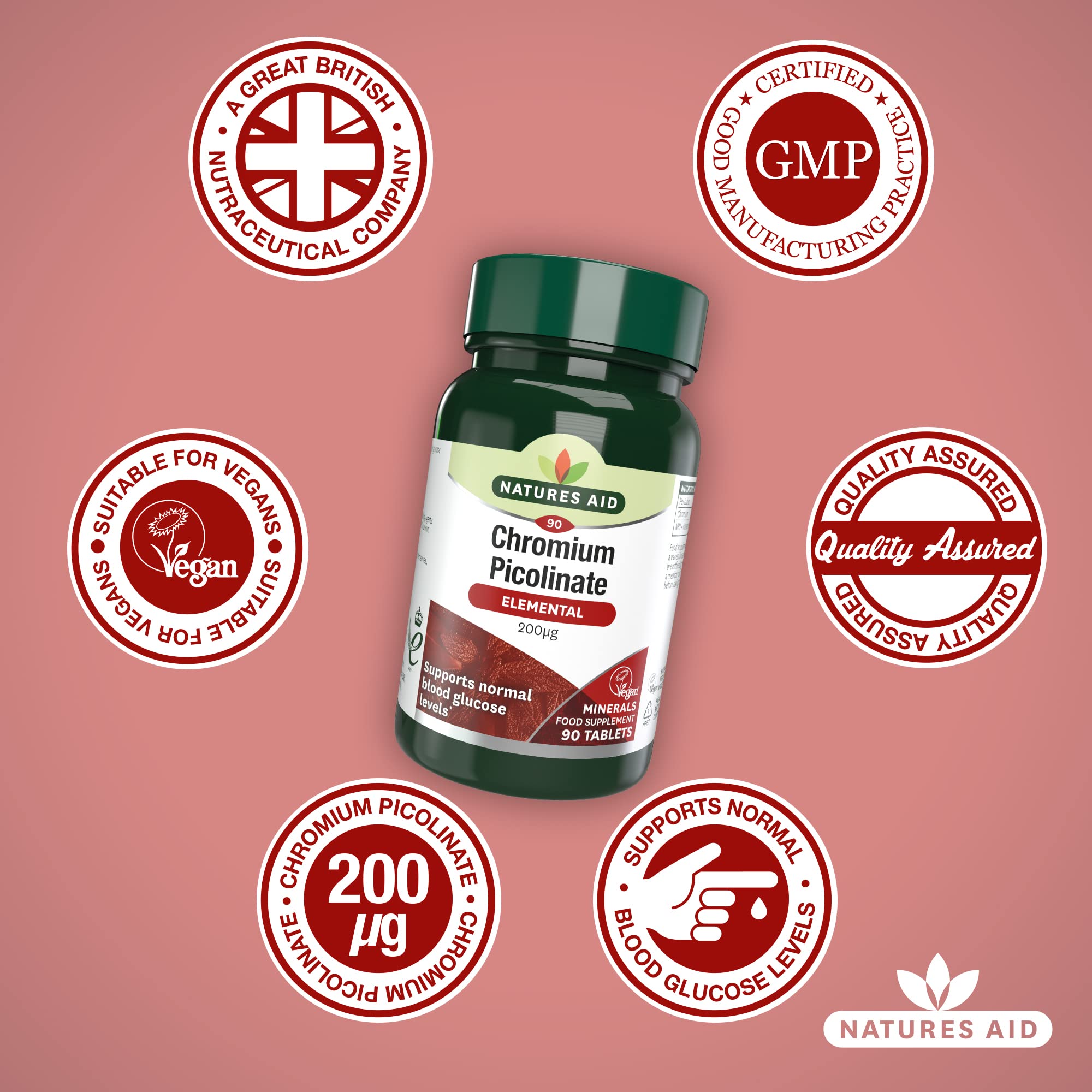 Natures Aid Chromium Picolinate