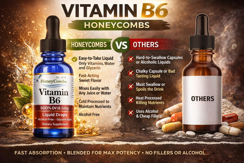 Vitamin B6 Liquid Drops, Pyridoxine HCl Supplement, 1oz