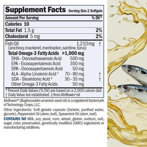 ANDREW LESSMAN Maximum Essential Omega-3 Mint - 180 Softgels - Ultra-Pure, High Potency Omega-3 Oils. High DHA, No Stomach Upset, No Contaminants, No Mercury. Small Easy to Swallow Softgels