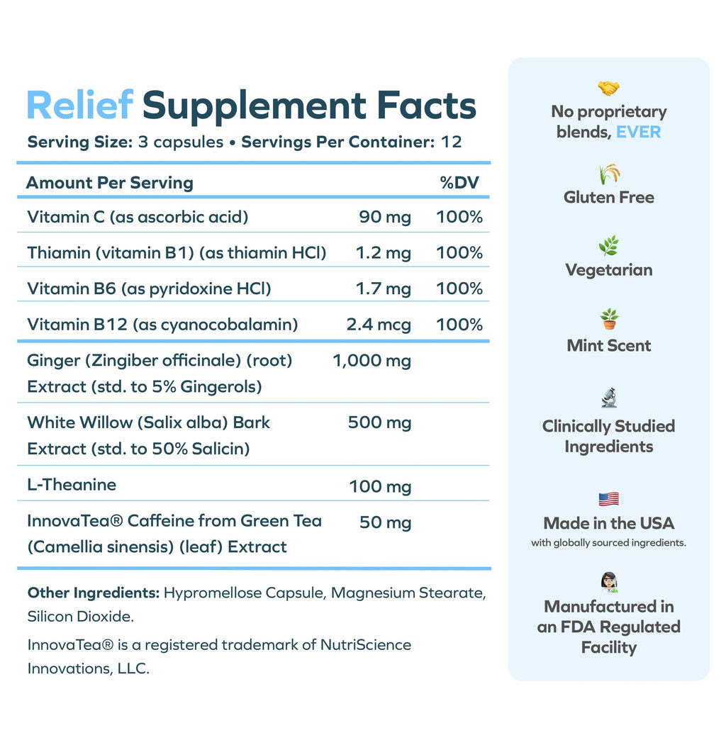 Cheers Relief | Next Morning Aid with Ginger + White Willow Bark | Feel Better After Drinking | 12 Doses | Ginger, White Willow Bark, L-Theanine, Caffeine