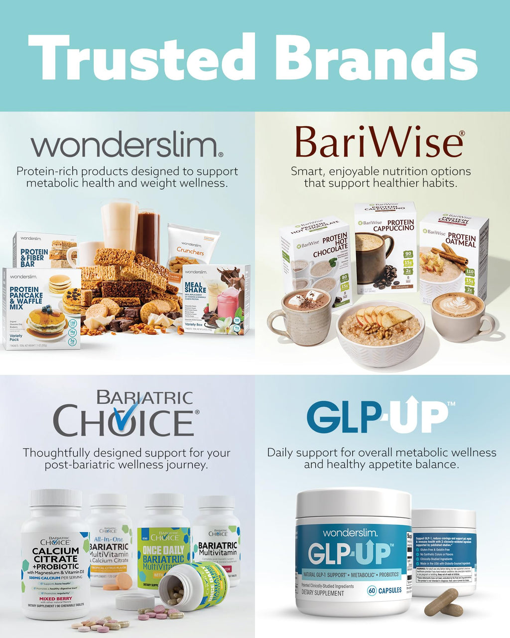 Bariatric Choice Bariatric Multivitamin with Iron 45mg – Once Daily Easy to Swallow Capsule for Gastric Bypass & Sleeve Patients – High Potency Vitamins A, D, B12 & More – 3 Month Supply (90 Count)