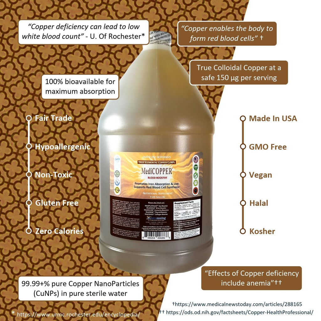 MediCOPPER True Colloidal Copper Dietary Supplement - 1 US Gallon in Opaque BPA-Free Plastic Jug