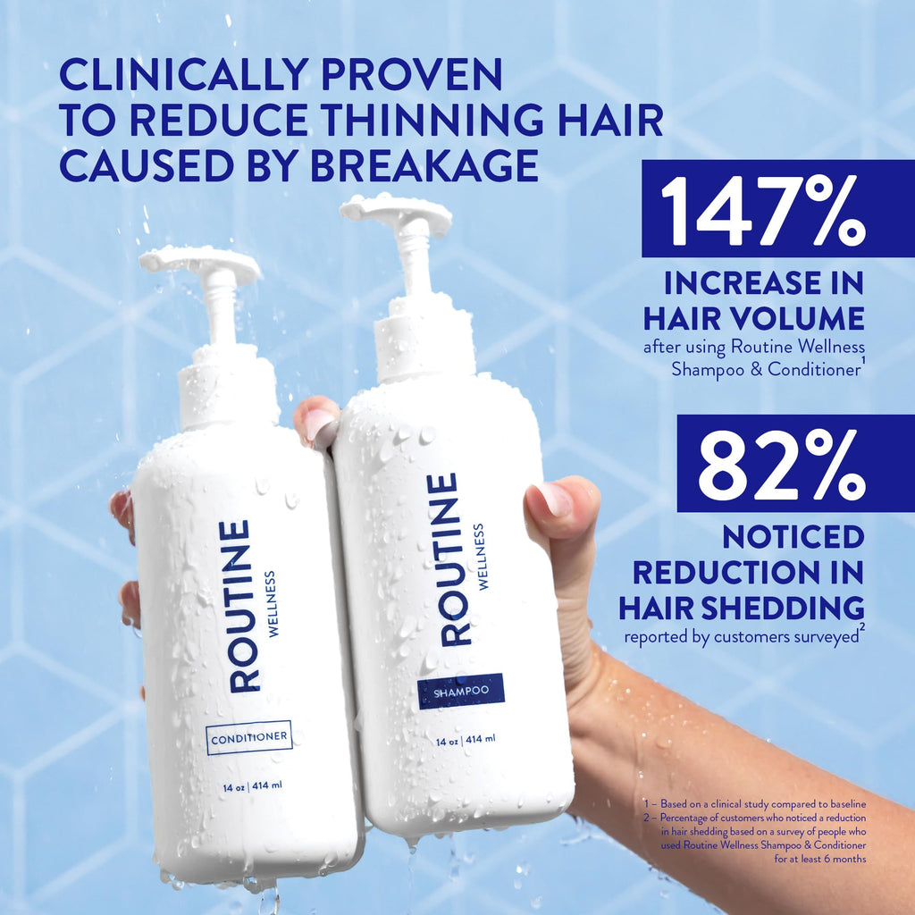 Routine Wellness Anti-Thinning Shampoo and Conditioner Set for Thinning Hair - Biotin DHT Blocker Women & Men - Color Safe Shampoo for Hair Loss & Healthier Hair - Coconut & Vanilla (Pack of 2)