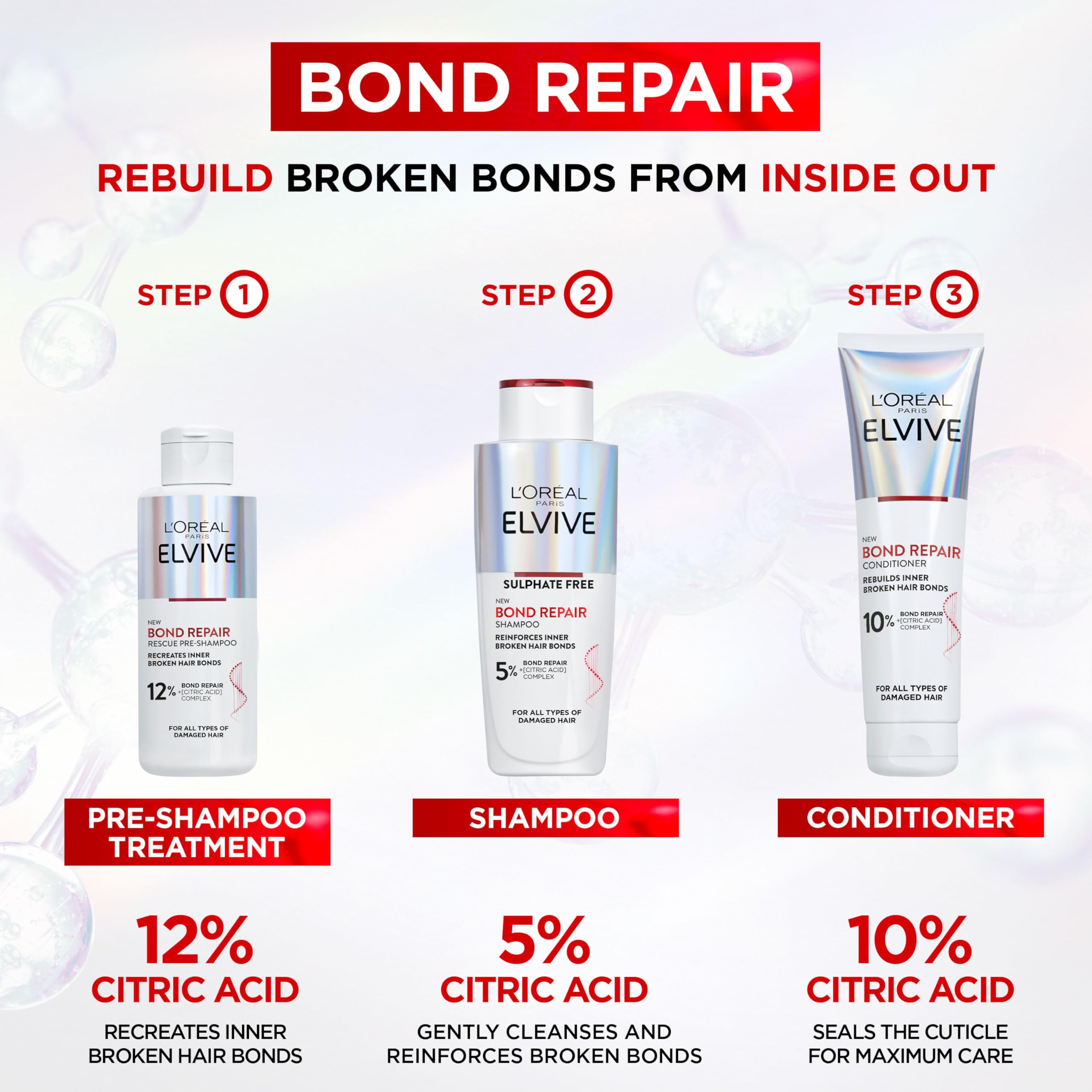 L'Oréal Paris Elvive Bond Repair Pre-Shampoo for Damaged Hair, 200ml