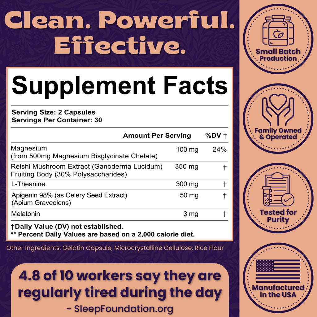 Local Nutrition Natural Sleep Aid with Magnesium Glycinate, Reishi Mushroom Extract, L-Theanine, Apigenin, and Melatonin - Sleep Supplement for Adults Seeking Deep Rest - 60 Capsules, Made in the USA