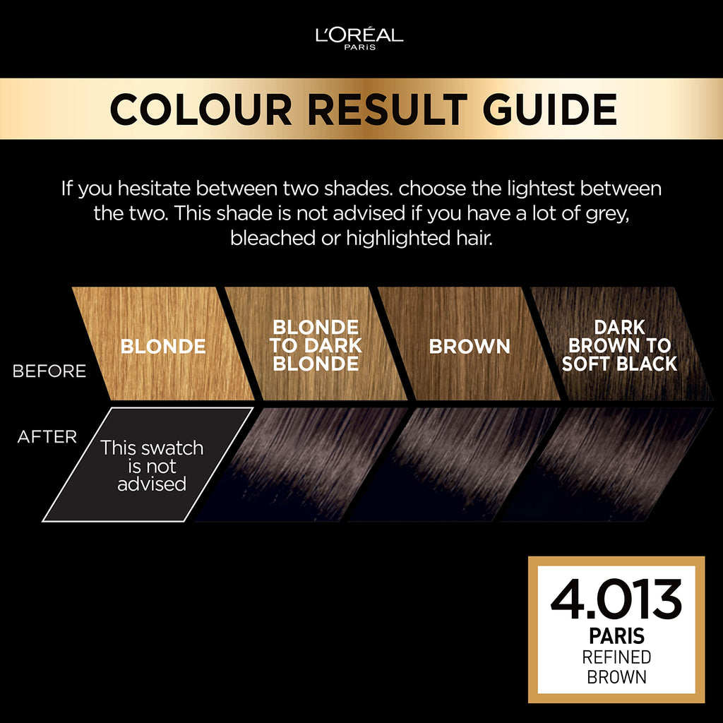 L'Oreal Paris Preference Hair Colourant Paris 4.01