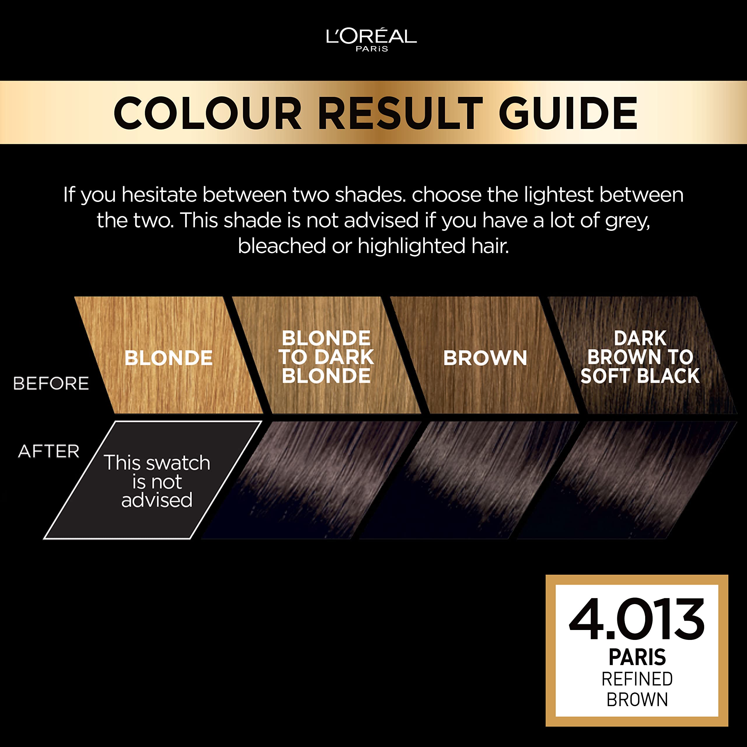 L'Oreal Paris Preference Hair Colourant Paris 4.01