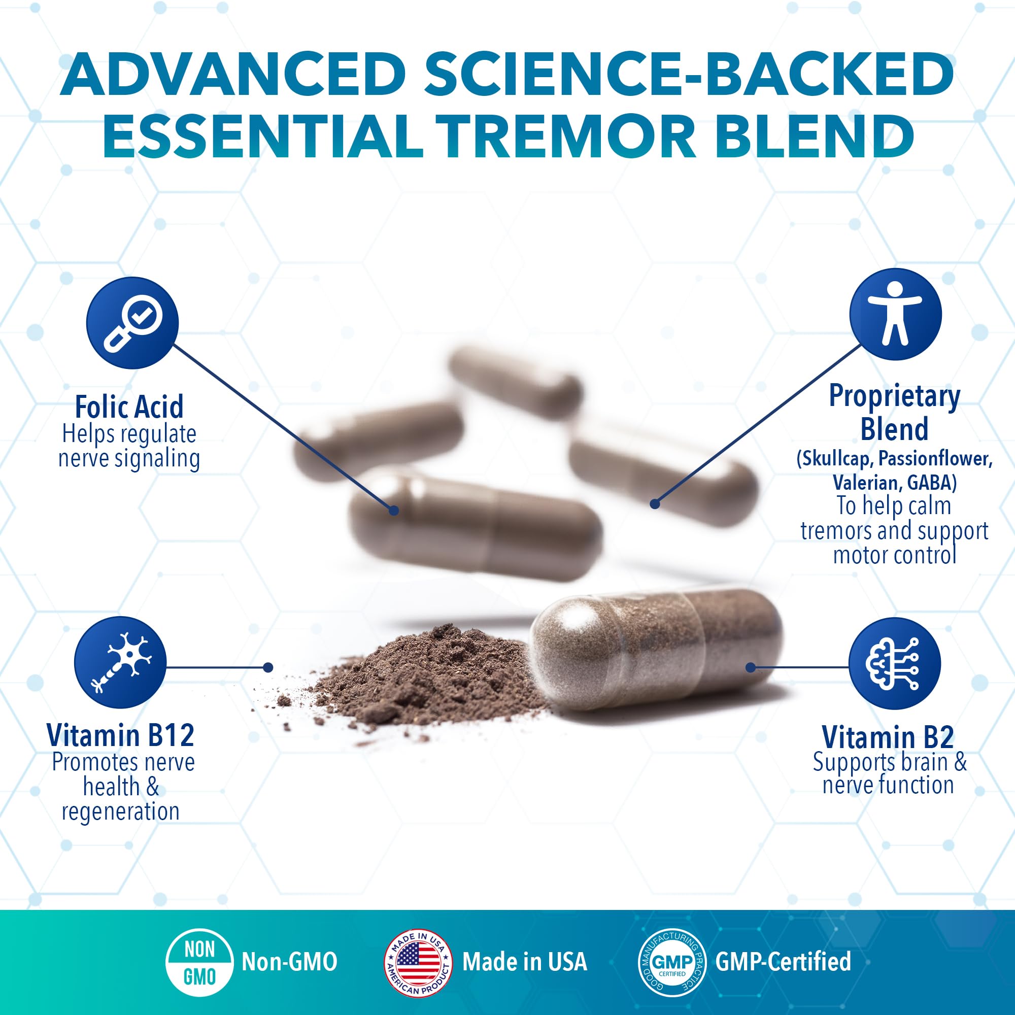 Tremanol Natural Aid Essential Tremor Relief Herbal Supplement for Neurological Support - Includes Vitamin B2 & B12, Passionflower & Skullcap for Hand Tremor Aids - Made in USA, 60 Caps