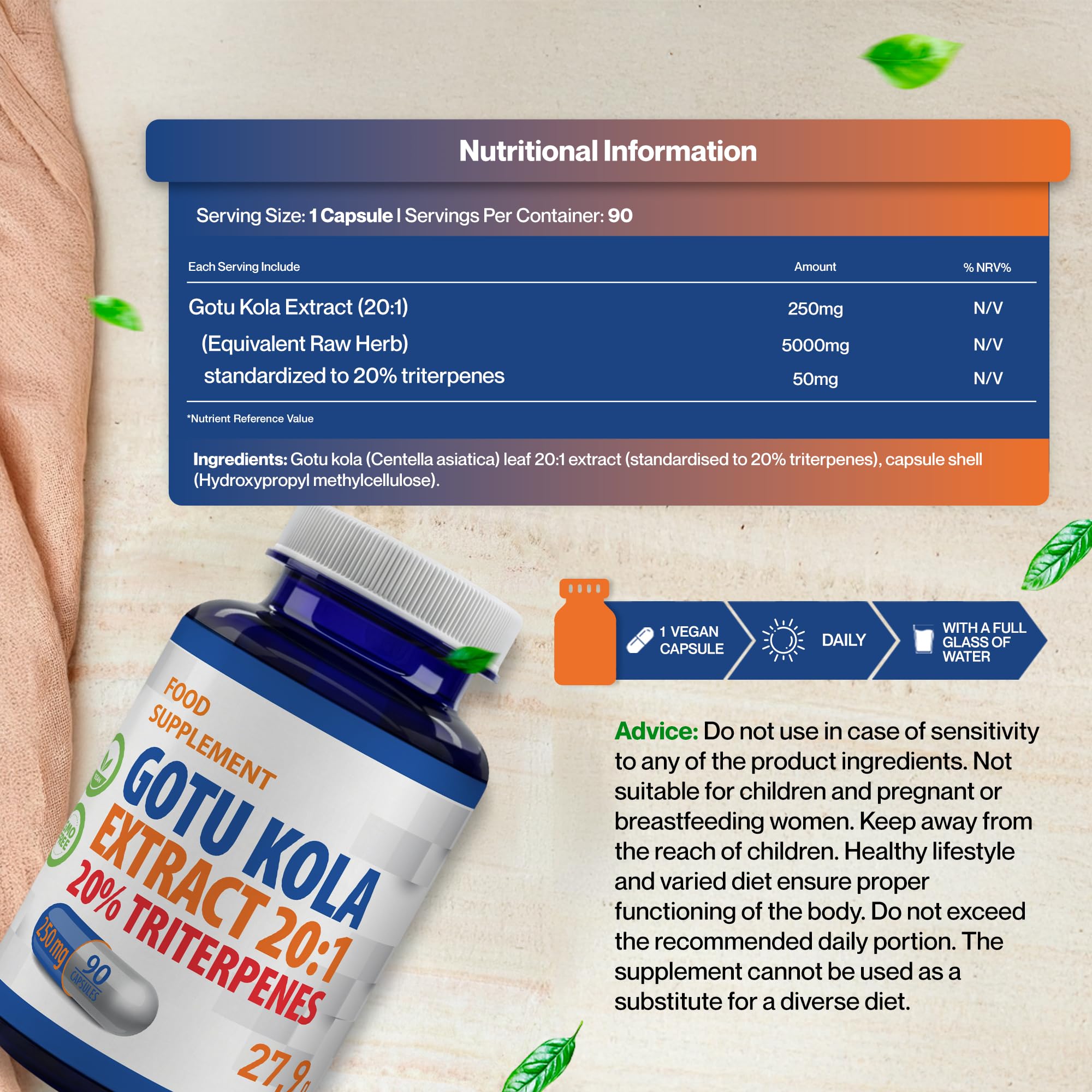 Hepatica Gotu Kola (Centella Asiatica) 5,000mg Equivalent | 250mg 20:1 Extract Standardised to 20% Triterpenes | 90 Vegan Capsules | 3-Month Supply | 3rd Party Lab Tested