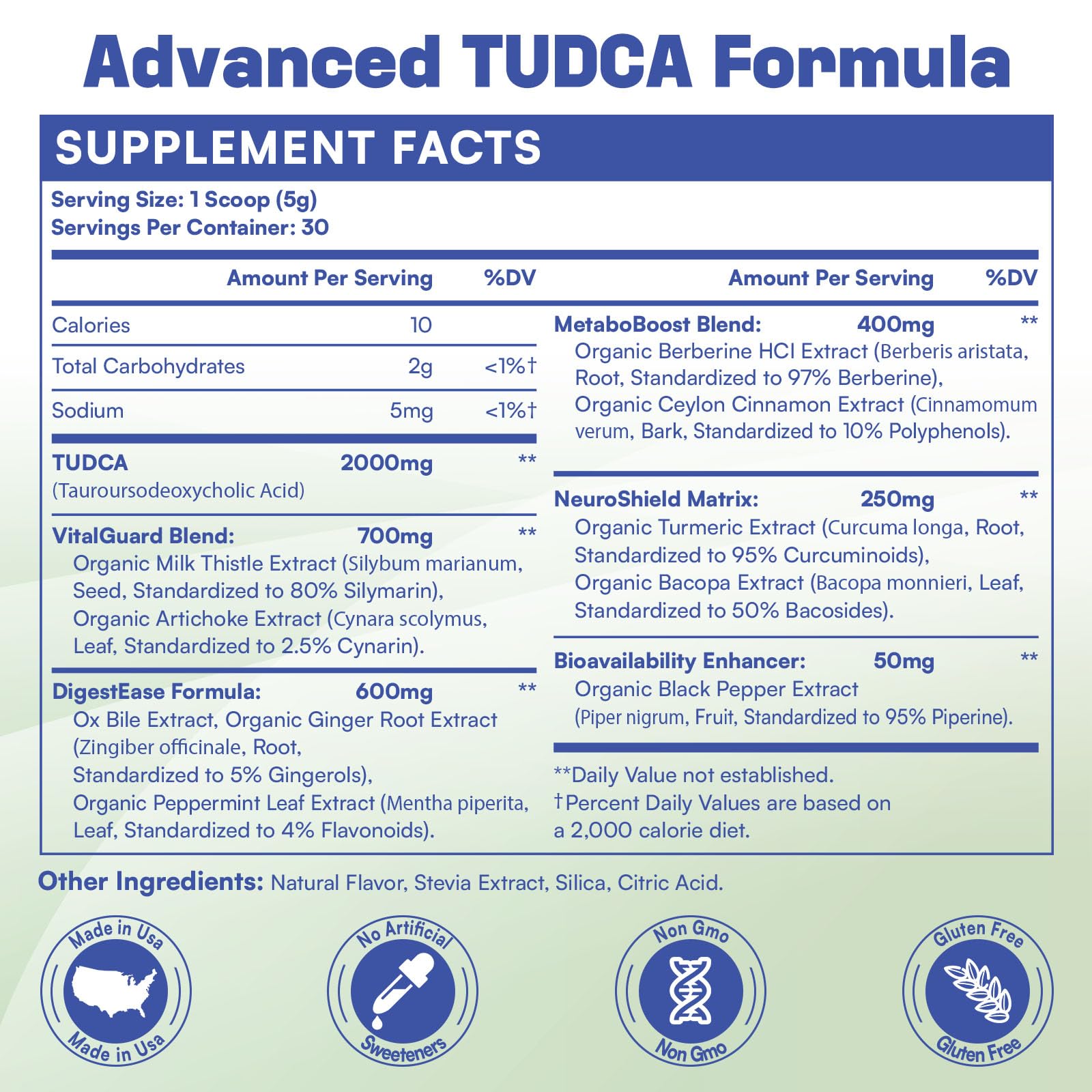 LivLyLuxe TUDCA Powder Liver Support Supplement – 2000mg High Absorption Liver Detox & Repair Support with Milk Thistle,Artichoke,Bile Salts,Ox Bile,Herbal Blend– 30 Servings, Non-GMO