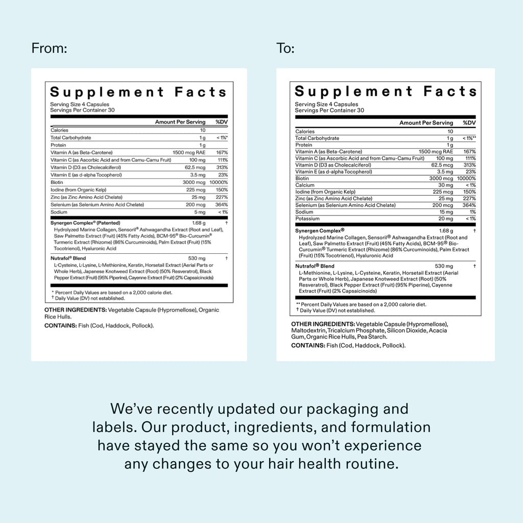 Nutrafol Women's Hair Growth Supplements, Ages 18-44, Clinically Tested for Visibly Thicker and Stronger Hair, Dermatologist Recommended - 1 Month Supply