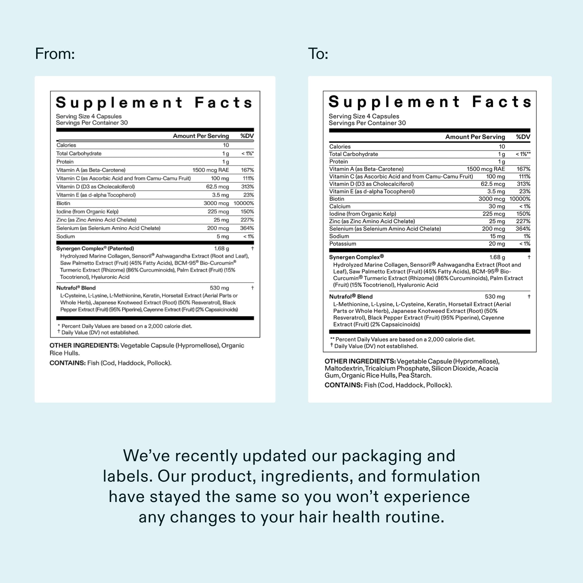 Nutrafol Women's Hair Growth Supplements, Ages 18-44, Clinically Tested for Visibly Thicker and Stronger Hair, Dermatologist Recommended - 1 Month Supply