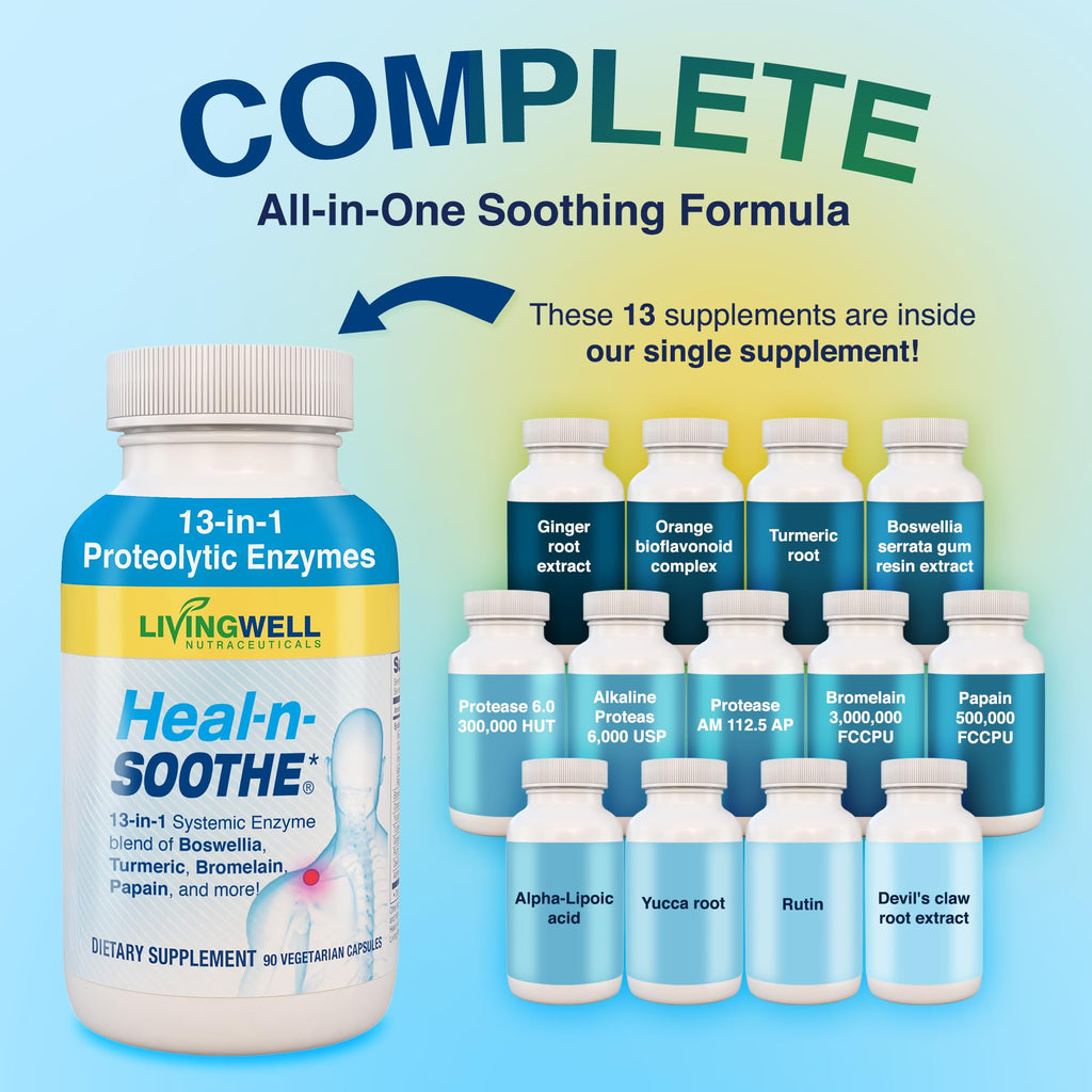 HEAL-N-SOOTHE Proteolytic Systemic Enzymes – Joint Supplement with Bromelain, Papain, Boswellia – Joint Mobility, Muscle Flexibility, Protein Digestion, Circulatory & Immune Health - 90 Count (3 Pack)
