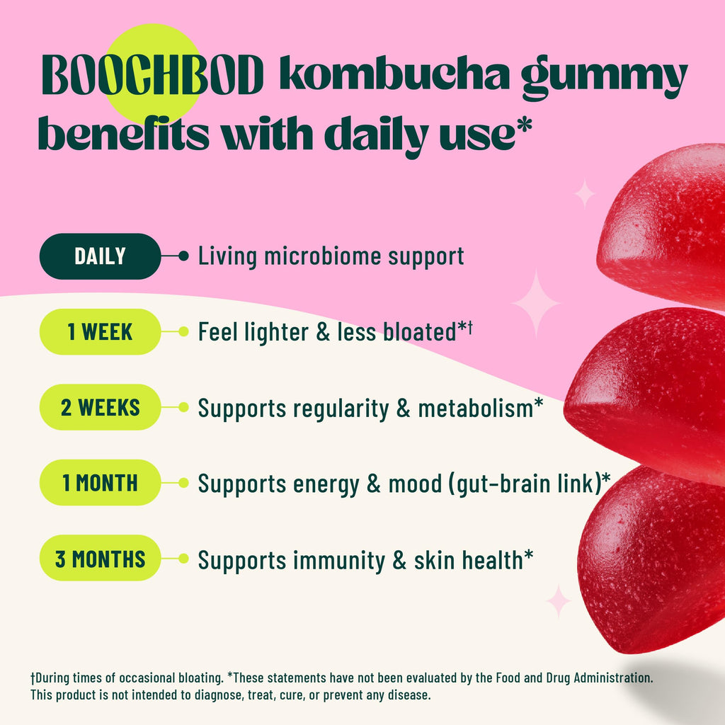 BoochBod - Probiotic Kombucha Gummy - Prebiotics, Probiotics, Postbiotics, Fiber Supplement, Slippery Elm, Dandelion Root, MCT Oil, for Bloating, Gut Health - Probiotics for Women and Men