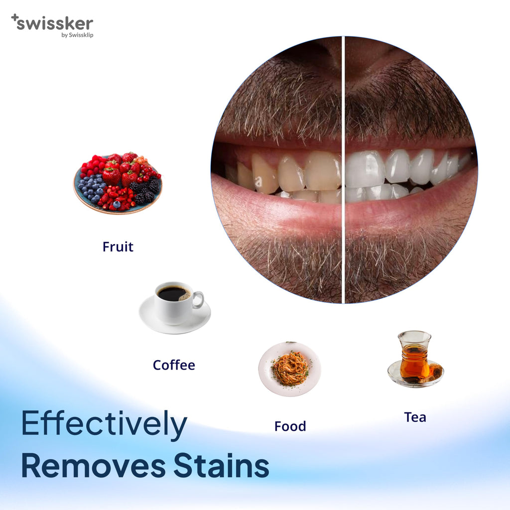 Swissker by Swissklip ShineFoam | Teeth Whitening Foam | Mint Flavor Whitening Toothpaste | Teeth Whitener I Professional Teeth Whitening Kit | 100% Vegan - Made in USA - 1.69 oz - Pack 2