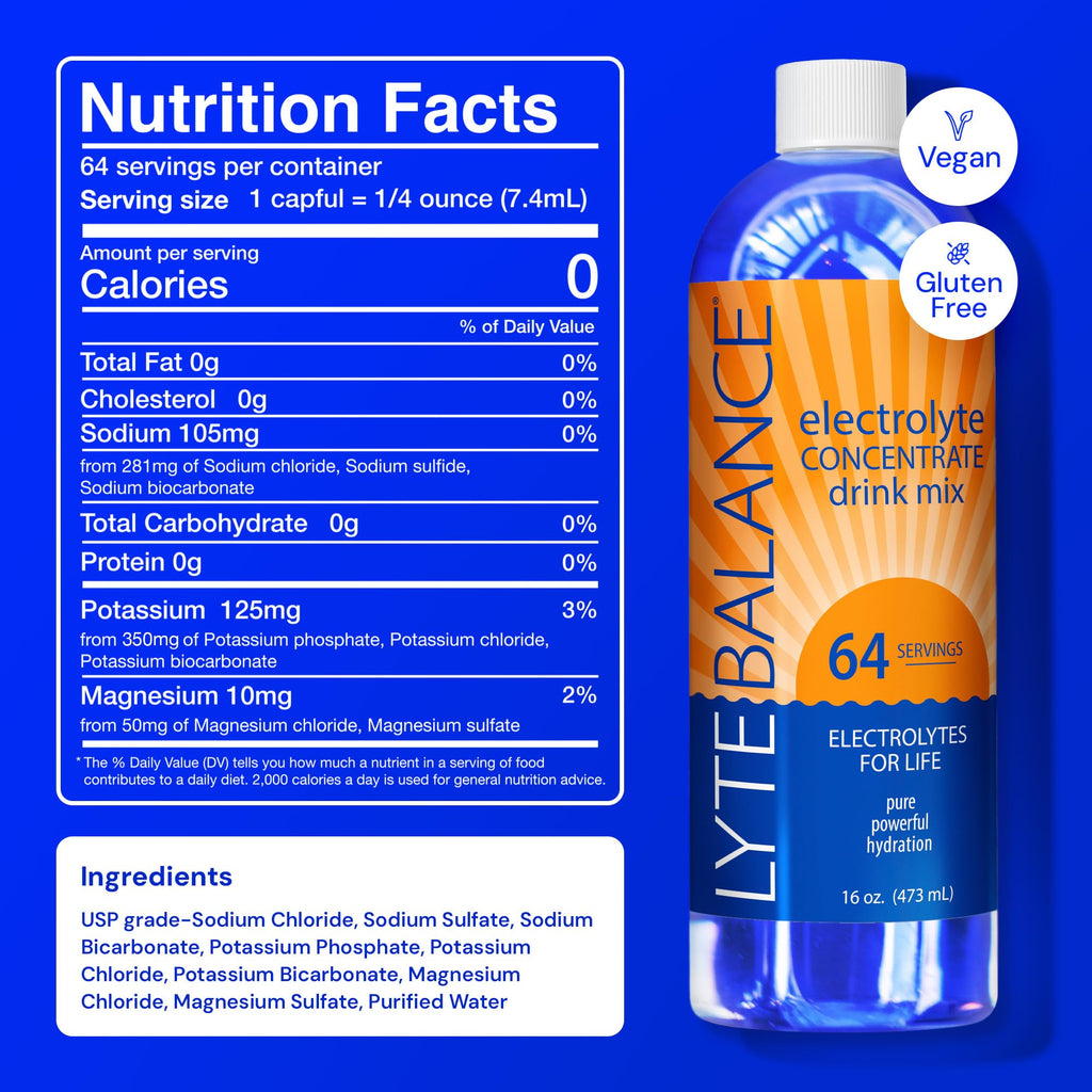 LYTE BALANCE Electrolye Concentrate | Liquid Electrolytes Drink Mix w/Sodium, Potassium & Magnesium | Daily Hydration, Muscle Recovery, Immune Support, Rehydration | Keto, No Sugar (64 Servings)