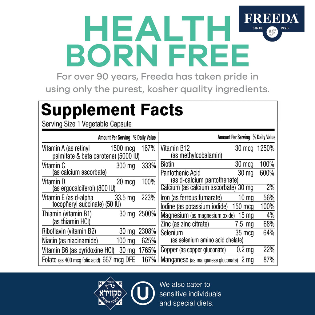 FREEDA Multivitamin – Quintabs-M with Iron – Kosher Multi Vitamins Supplements for Women Health - Multivitamins for Women & Iron-Deficient Men – Daily Vitamins for GLP-1 Users (250)