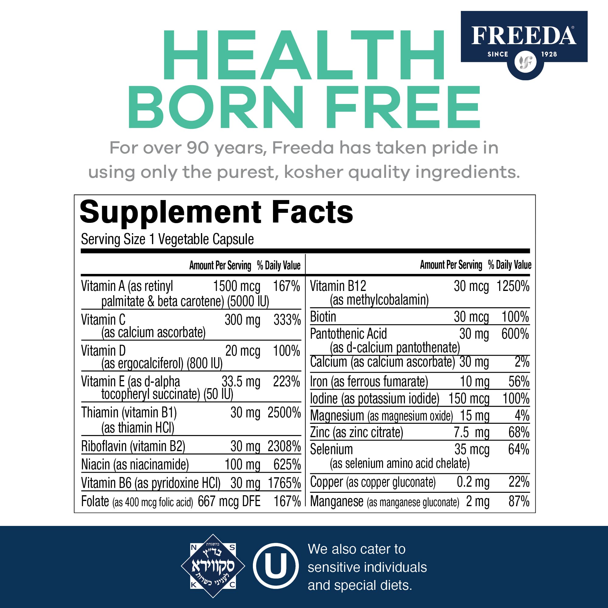 FREEDA Multivitamin – Quintabs-M with Iron – Kosher Multi Vitamins Supplements for Women Health - Multivitamins for Women & Iron-Deficient Men – Daily Vitamins for GLP-1 Users (250)