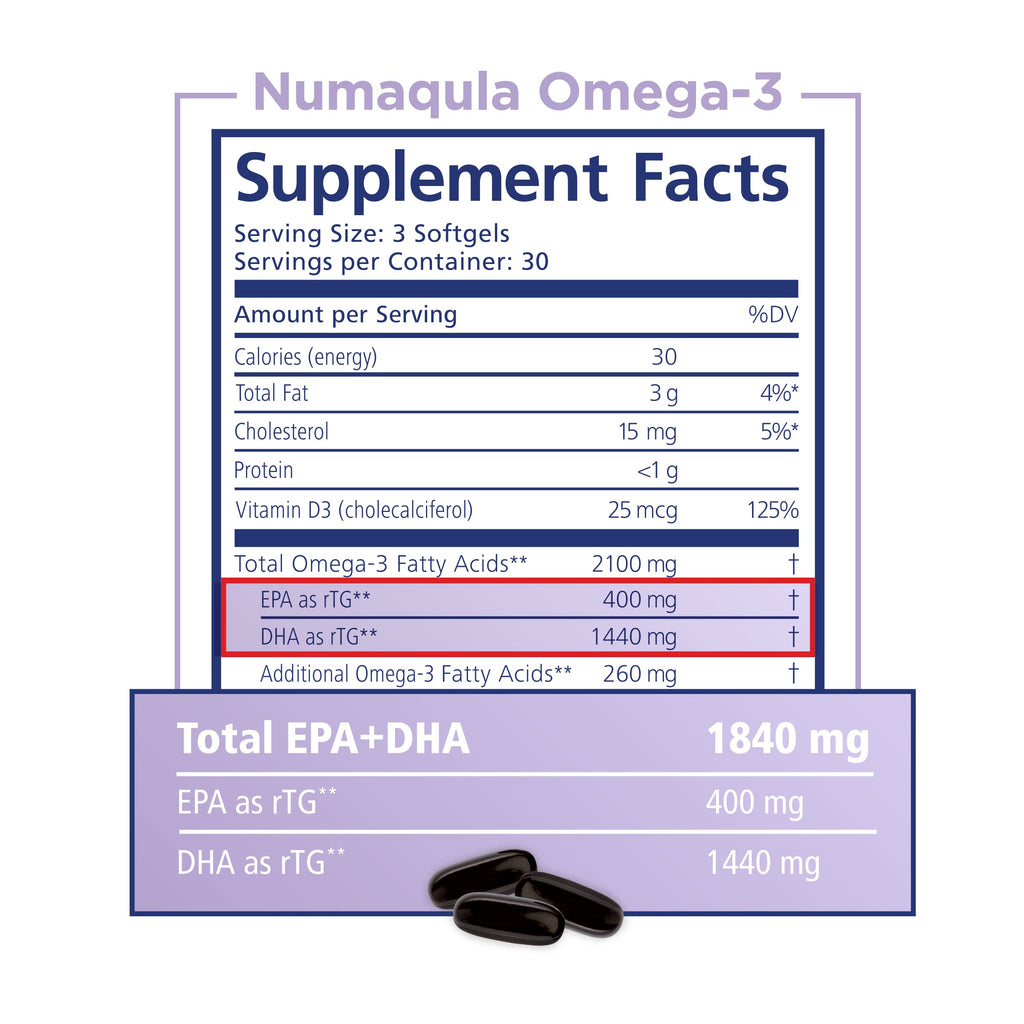 nūmaqula Omega 3 Supplement - 270 Softgels, 90-Day Supply