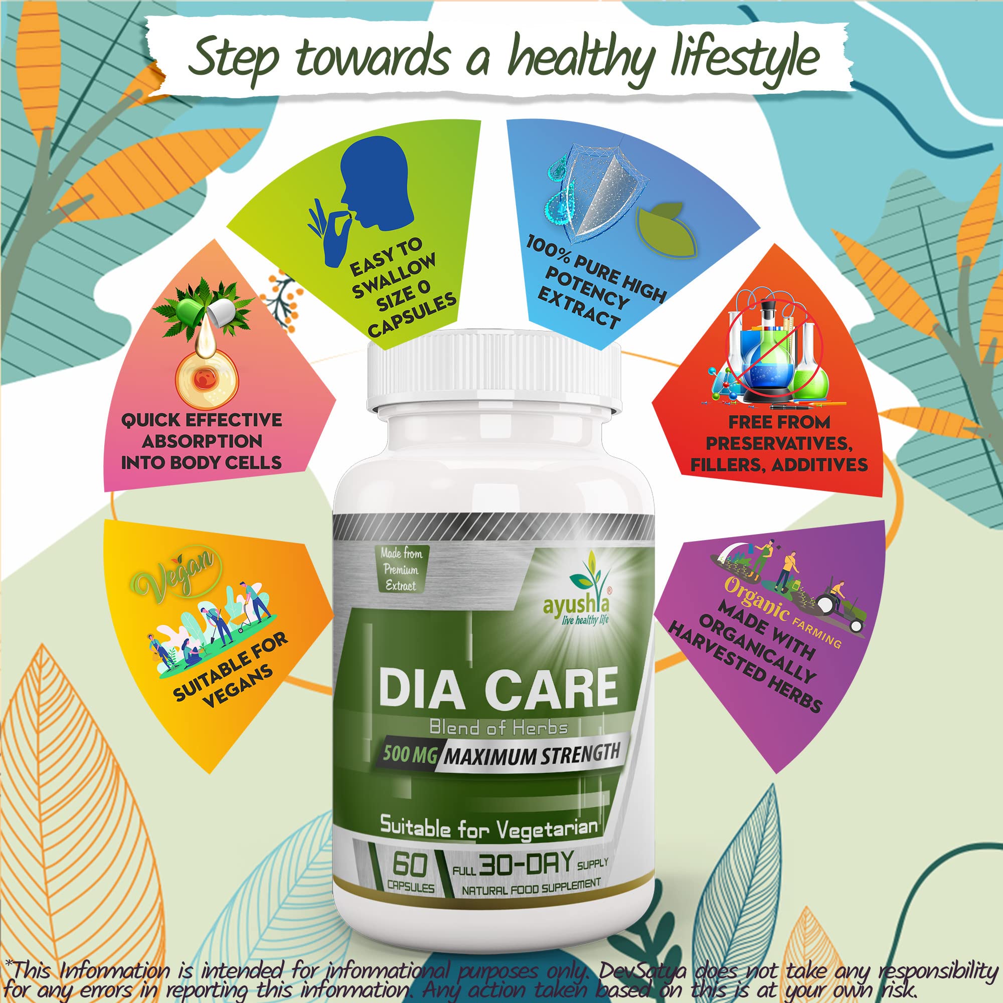 Ayushya Dia Care Capsule, 60 Capsules