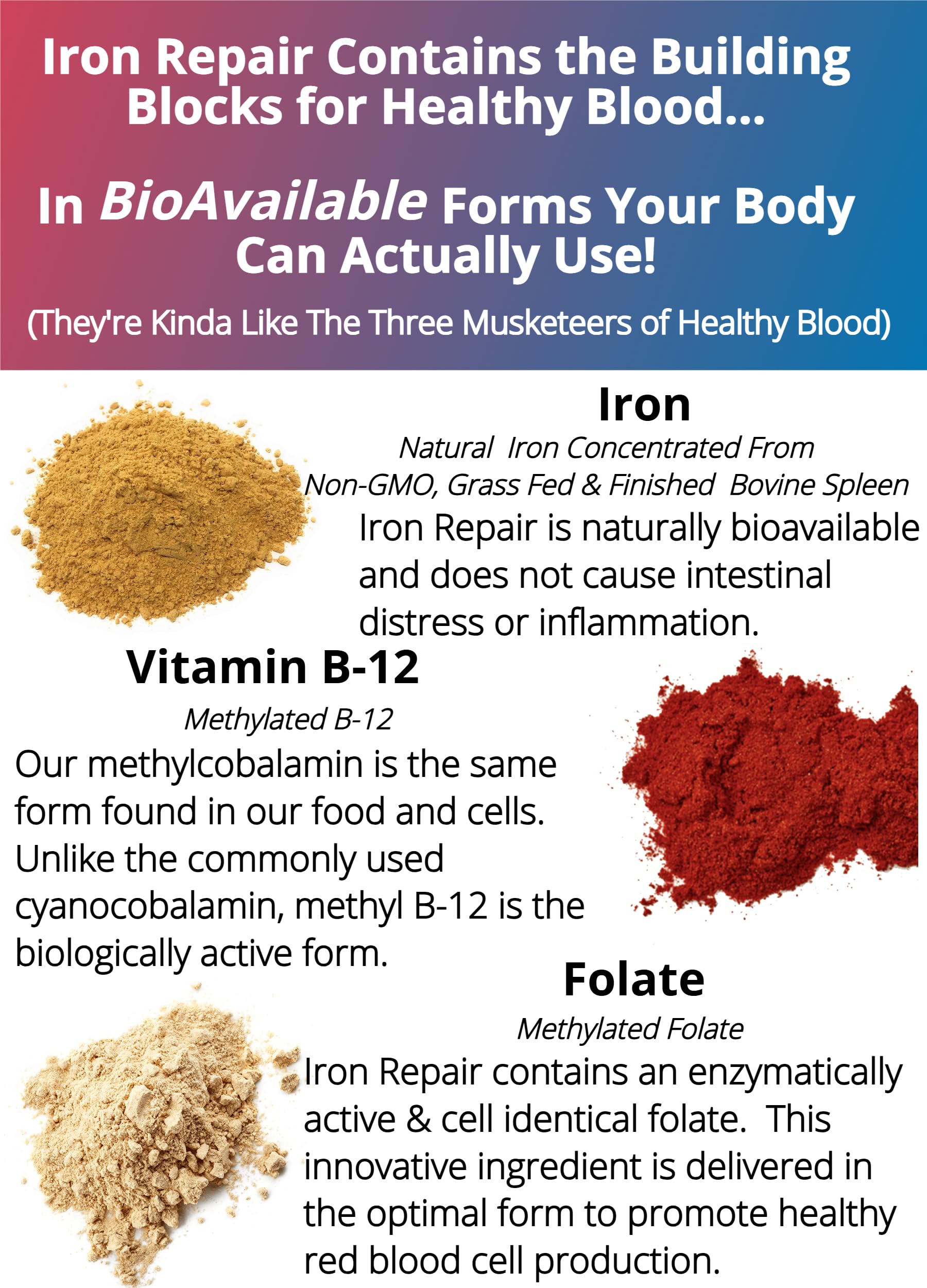 Iron Repair Plus Natural Iron Supplement Methyl B-12 & Folate, 90 Capsules