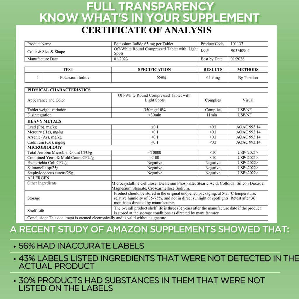 Potassium Iodide Tablets 130 mg | 120ct Two Pack | Iodine Tablets for Radiation Exposure - Potassium Iodine Pills - YODO Naciente - KI Pills - Made in USA - ThyroShield