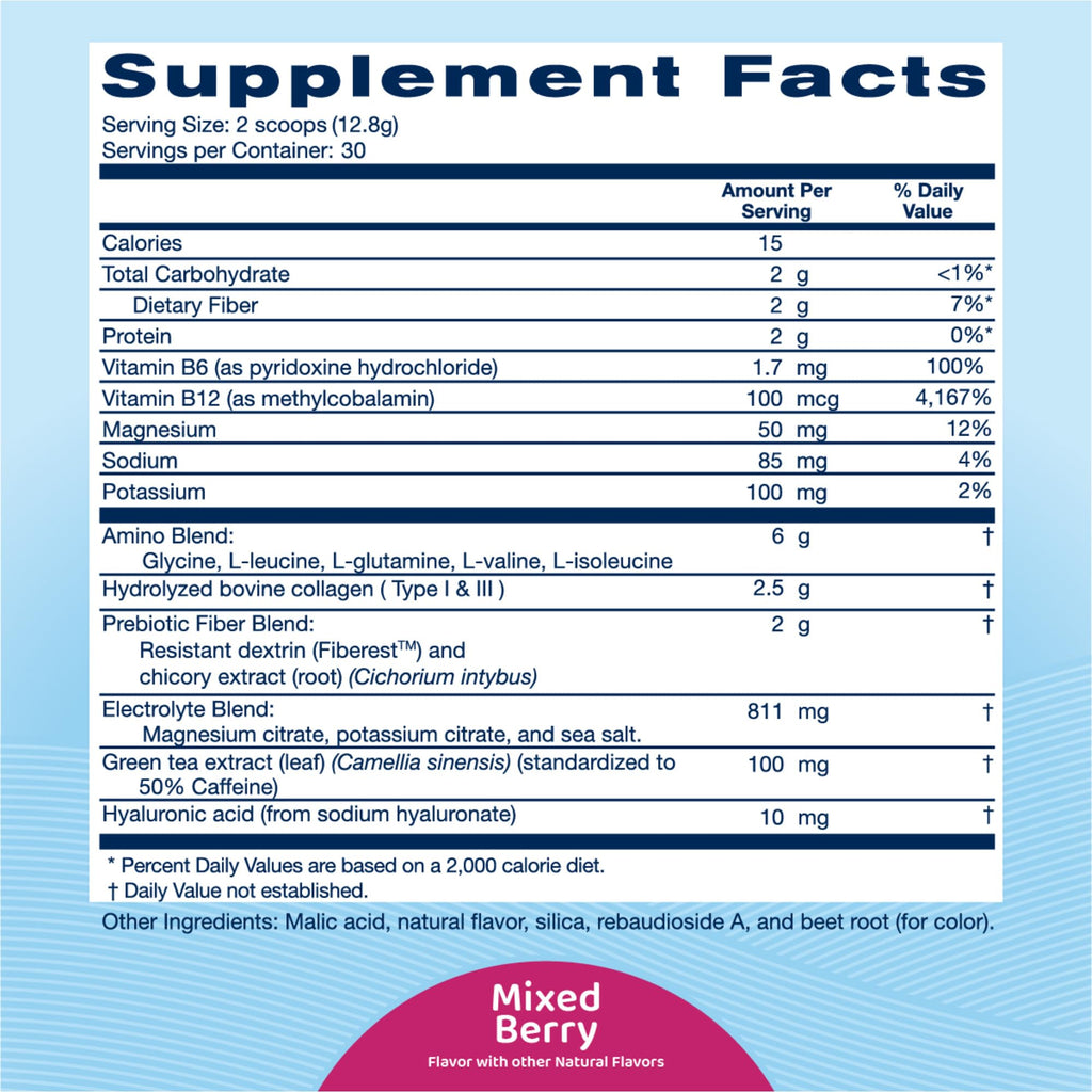 Replenza Daily Replenisher GLP-1 Nutritional Support, Powder, Muscle Recovery, Digestive Health & Skin Elasticity Mix of Amino Acids, Prebiotics and Collagen Peptides – Berry Flavor, 60 Scoops,13.5 OZ