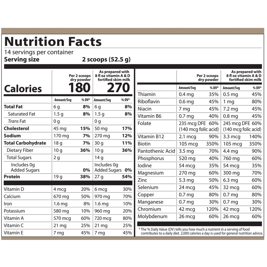 GoTrim Chocolate Protein Shakes Ready to Drink – High Protein, High Fiber, Meal Replacement, No Added Sugar, Gluten-Free, 14 Servings – Perfect for Weight Loss, Muscle Building, and Busy Lifestyles