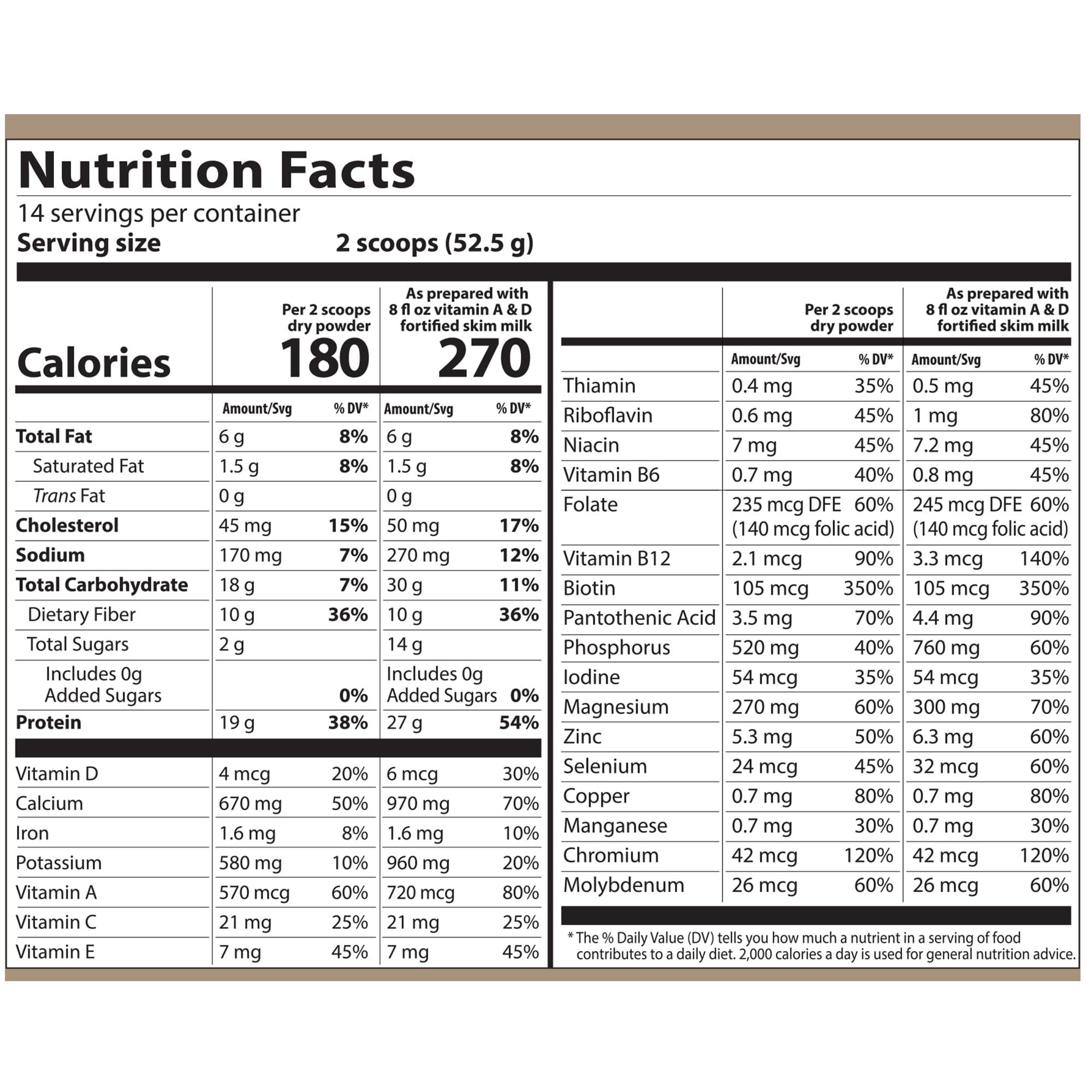 GoTrim Chocolate Protein Shakes Ready to Drink – High Protein, High Fiber, Meal Replacement, No Added Sugar, Gluten-Free, 14 Servings – Perfect for Weight Loss, Muscle Building, and Busy Lifestyles