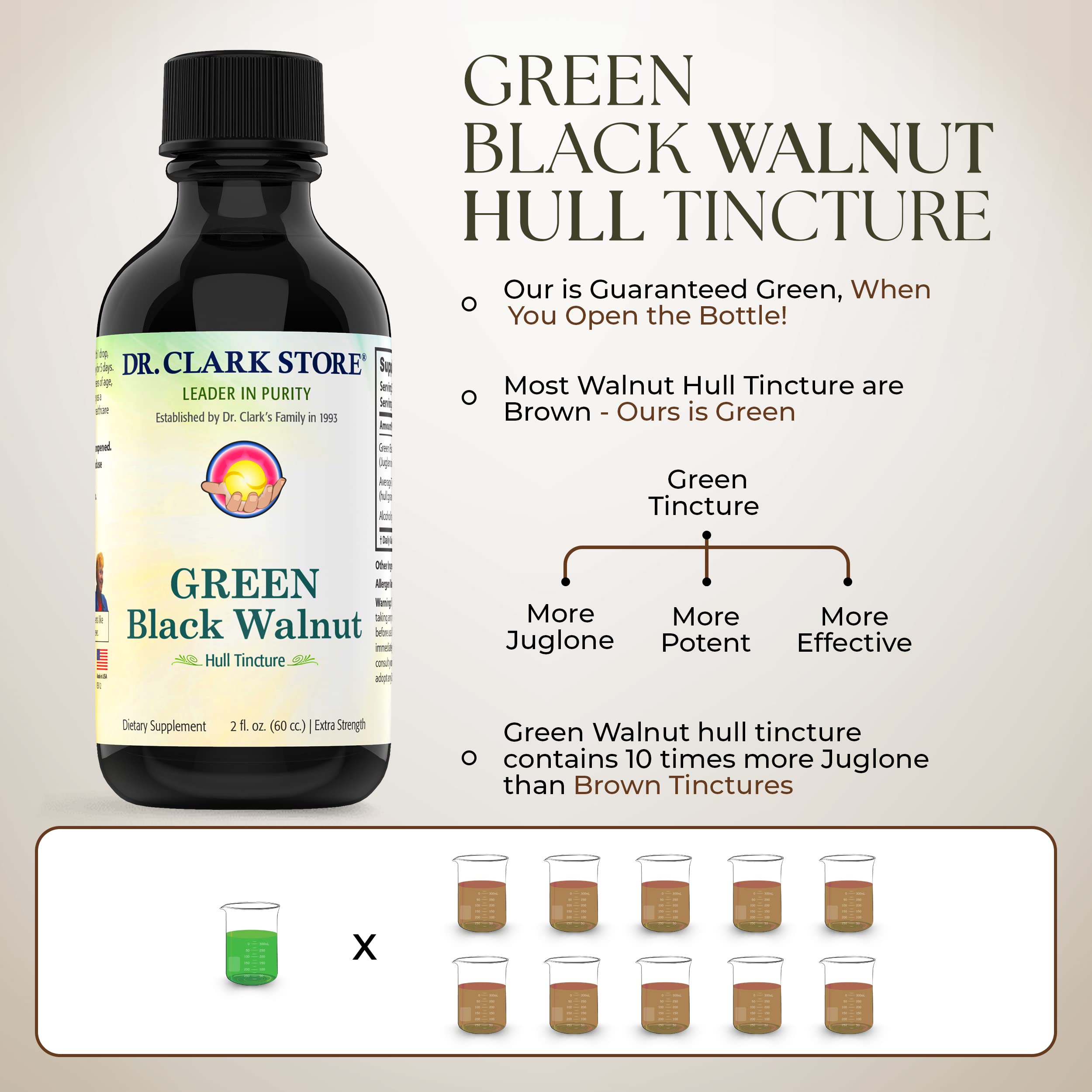 Dr Clark Store Intestine Support & Cleanse Kit - with Original Green Tincture from Black Walnut Hulls, Wormwood, and Cloves-Helps Maintain Optimum Intestinal Function - Vegetarian Capsules