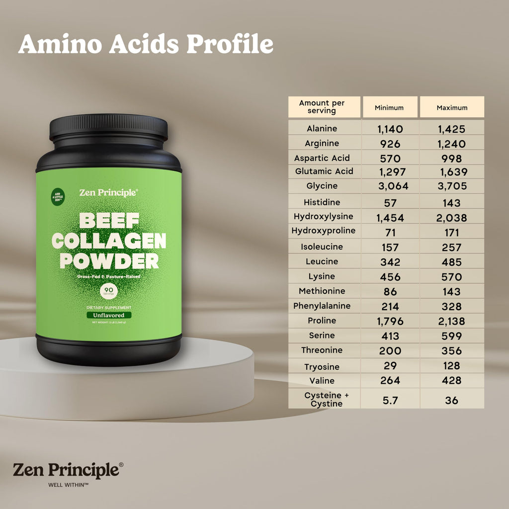 Zen Principle Grass-Fed Agglomerated Hydrolyzed Collagen Peptides 3 lb. Anti-Aging Protein for Healthy Hair, Skin & Joints. Paleo Friendly, GMO and Gluten Free, Pasture-Raised Bovine.