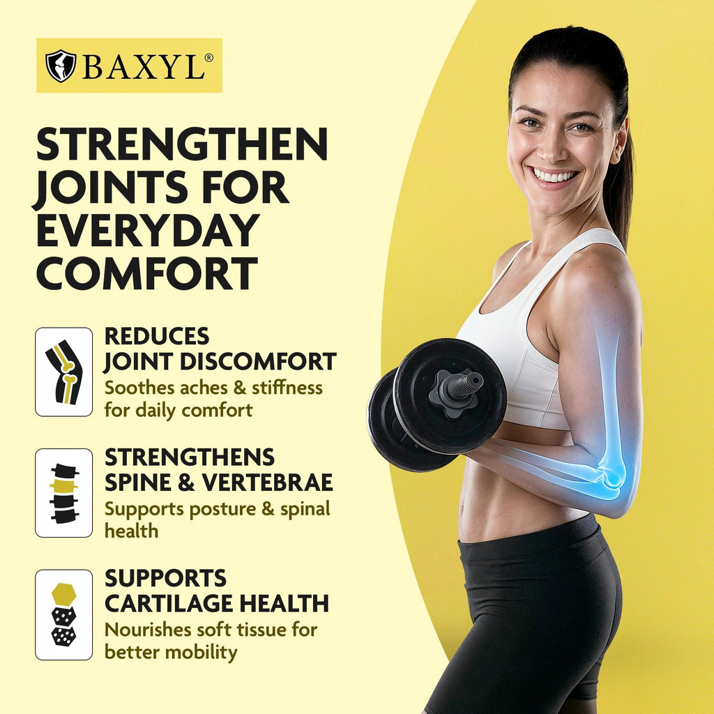BAXYL Liquid Hyaluronic Acid Supplement for Joint Health - Patented MHB3 Formula for Bone, Skin,Eye Health & to Restore Cartilage - Vegan, Gluten-Free, Non-GMO for Comfort - 30-Day Supply