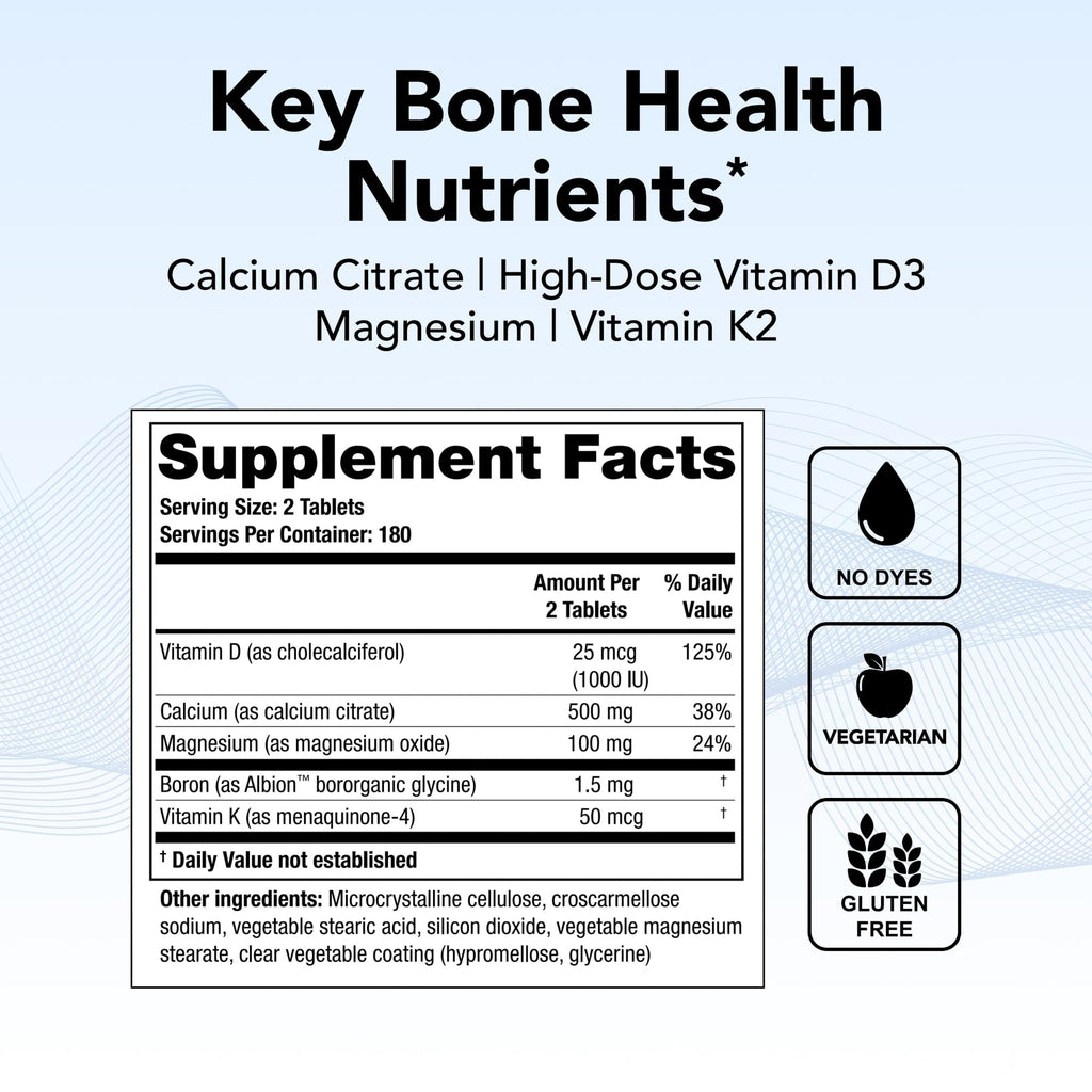Theralogix TheraCal D2000 - Bone Health Support Supplement with Calcium, Magnesium, Vitamin D3, Vitamin K2 & Boron* - 90-Day Supply - NSF Certified - 360 Tablets