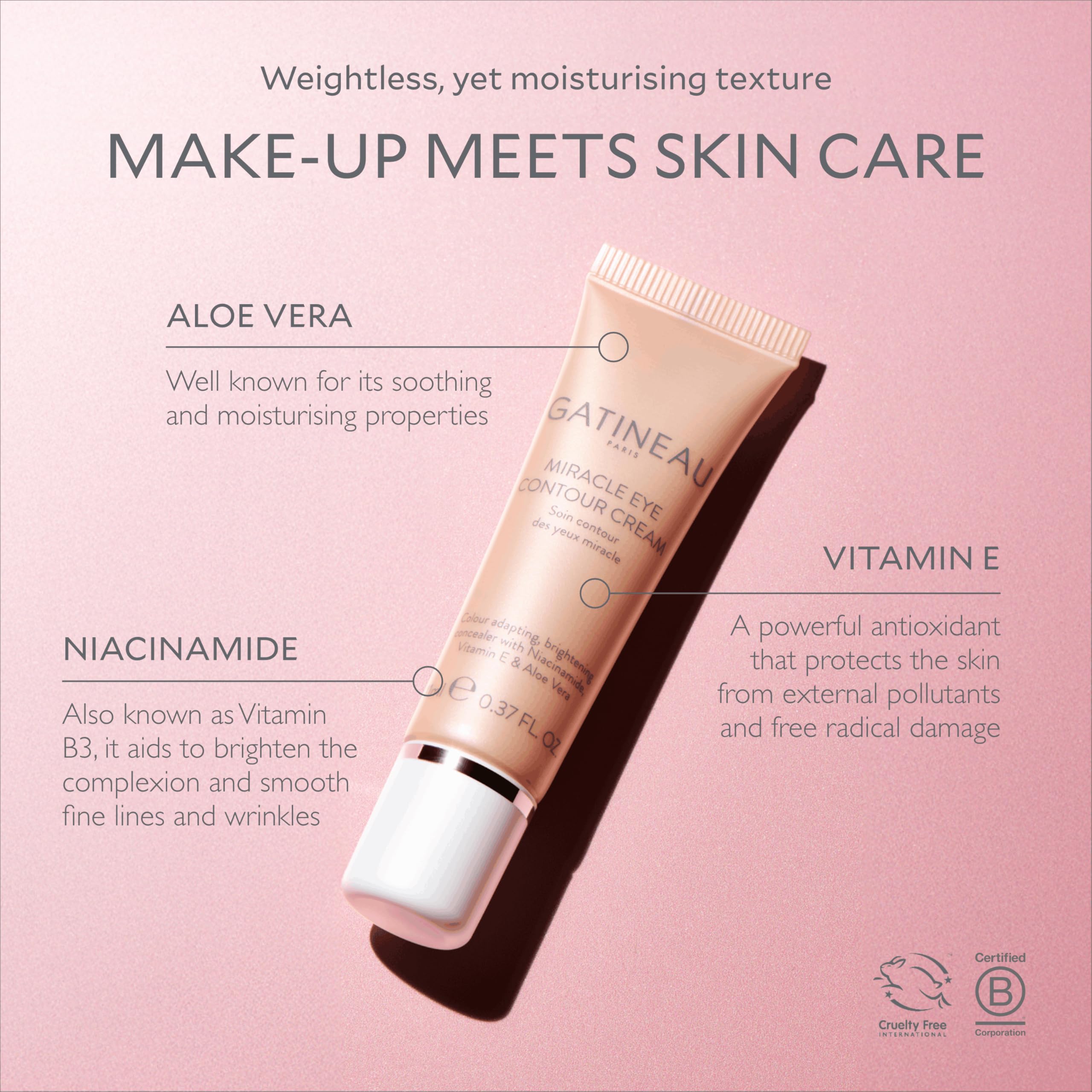 GATINEAU Miracle Eye Contour Cream 11ml x2