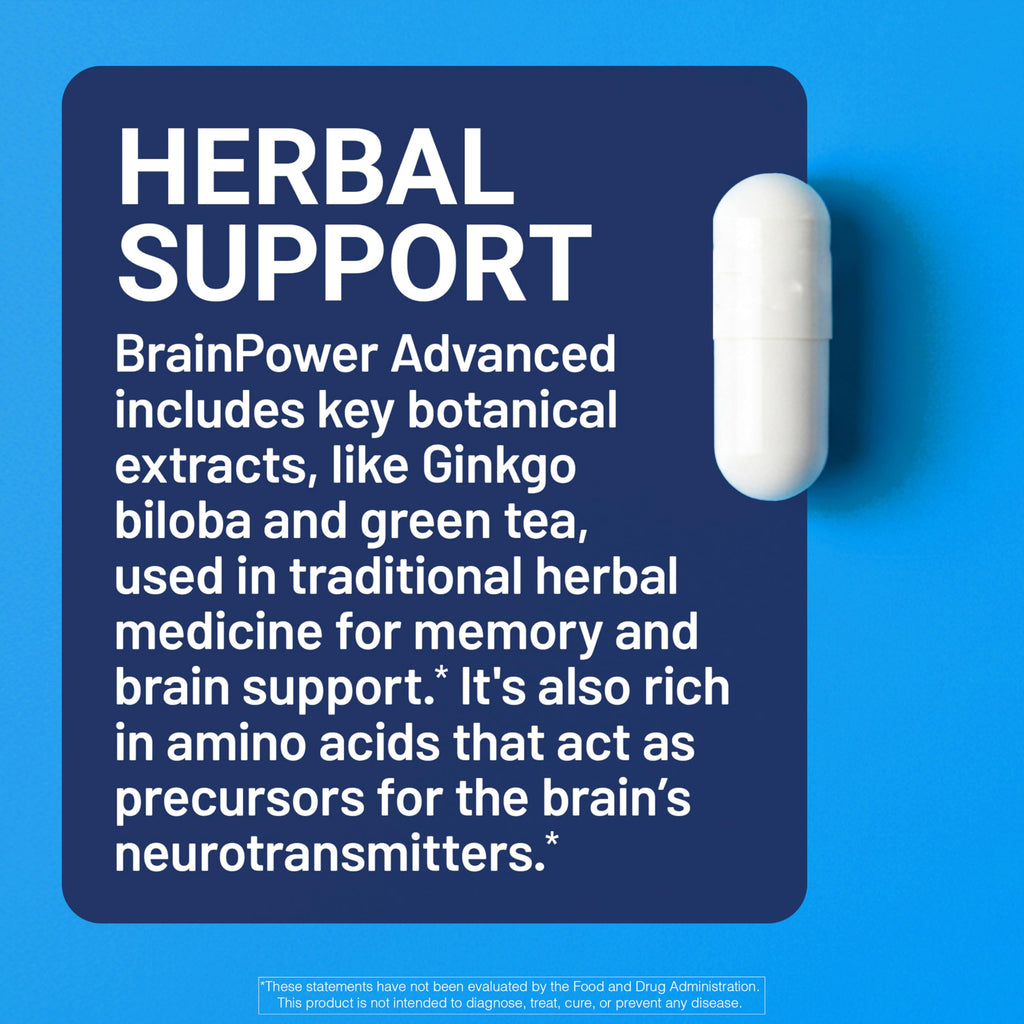 U.S. Doctors' Clinical BrainPower Advanced Clinically Tested Memory Supplement - 15 Brain-Boosting Ingredients for Memory & Brain Function Support - USA Manufactured - [1 Month Supply - 60Count]
