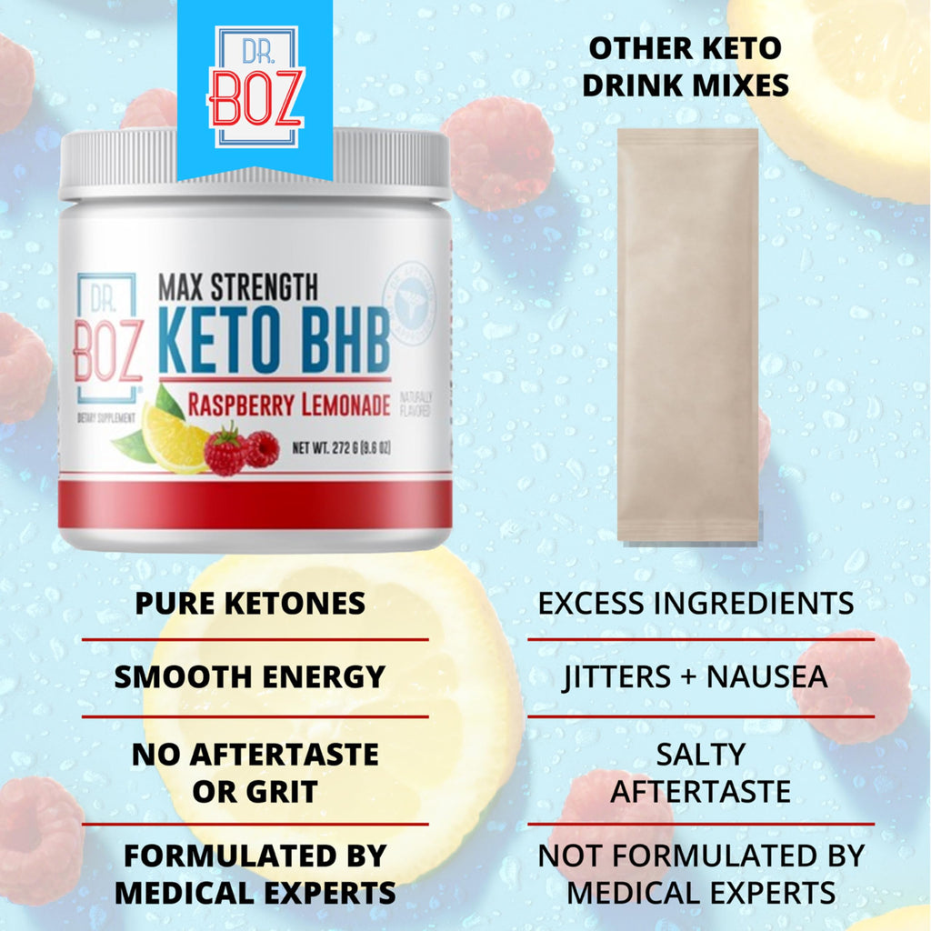 Dr. Boz Keto BHB Powder, Raspberry Lemonade Exogenous Ketones, 20 Count