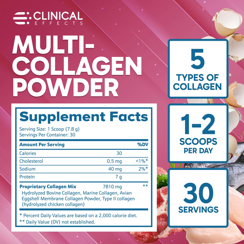 Clinical Effects Multi-Collagen Powder - Collagen Dietary Supplement - 8oz - 30 Servings - 5 Types of Quality-Sourced Multi-Collagen to Support Joint, Bone, Skin and Nail Health - Fast Absorption