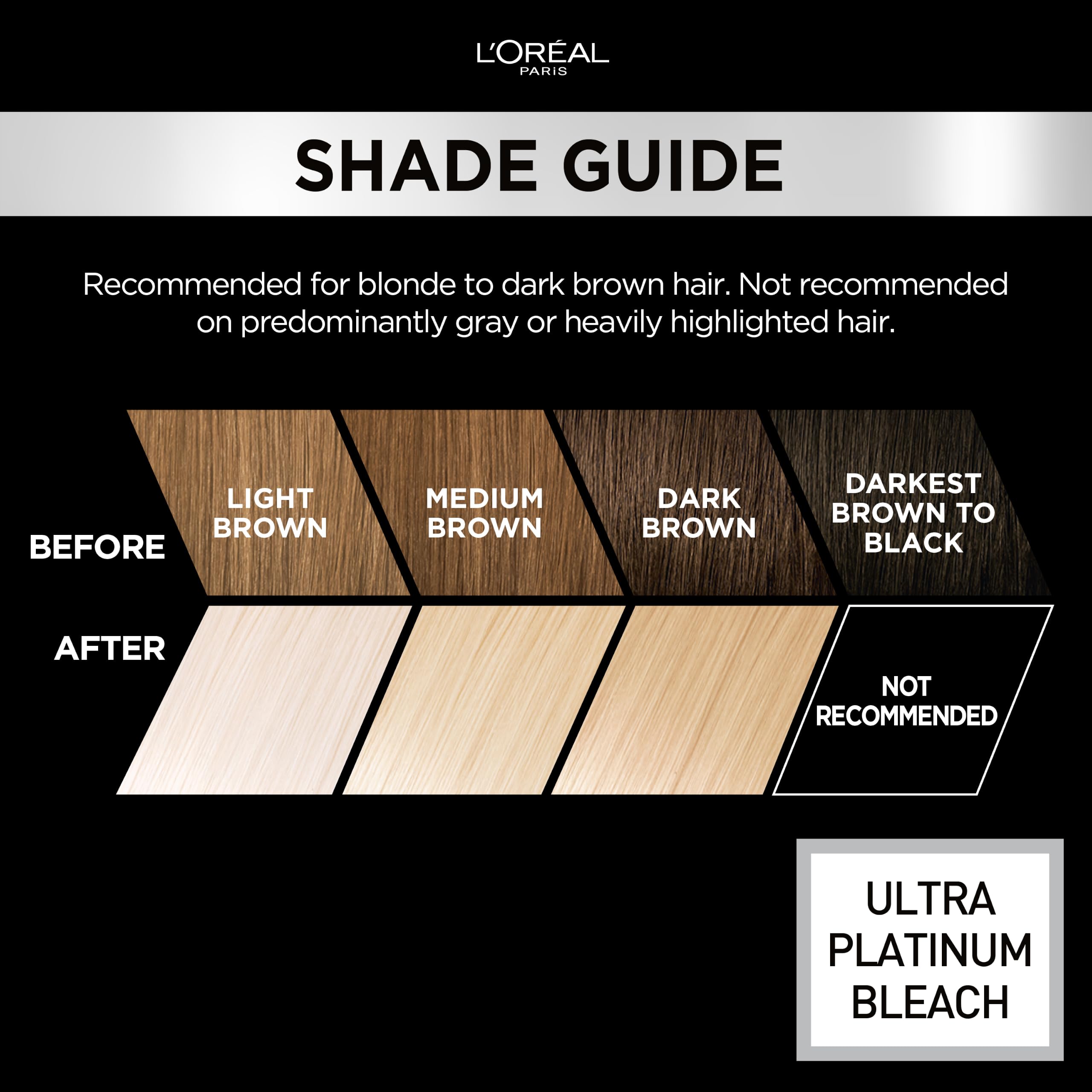 L'Oreal Paris Preference Permanent Luminous Hair Colour, Ultra Platinum