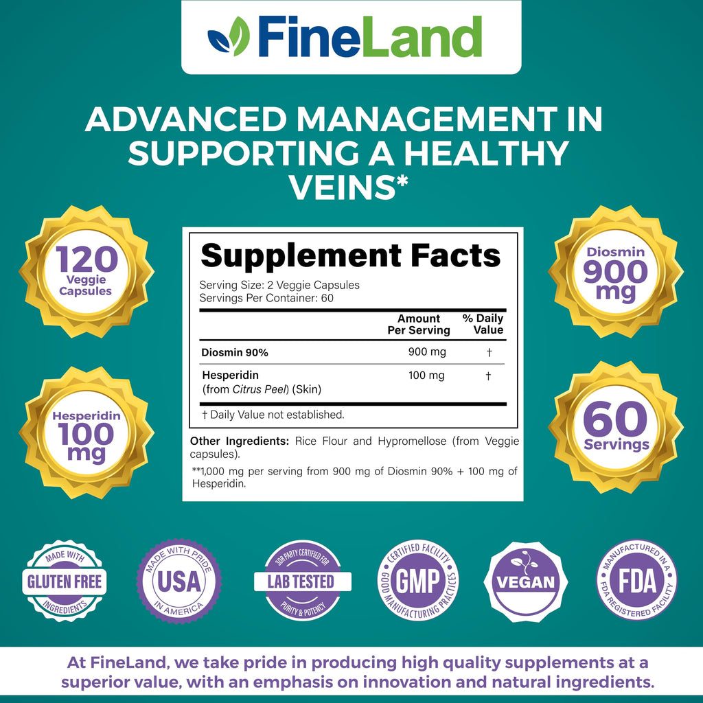 FineLand Diosmin & Hesperidin Complex, Premium Advanced Formula, 1000 mg, Blood Flow and Circulation Support, 120 Capsules, 100% Vegan, All Natural