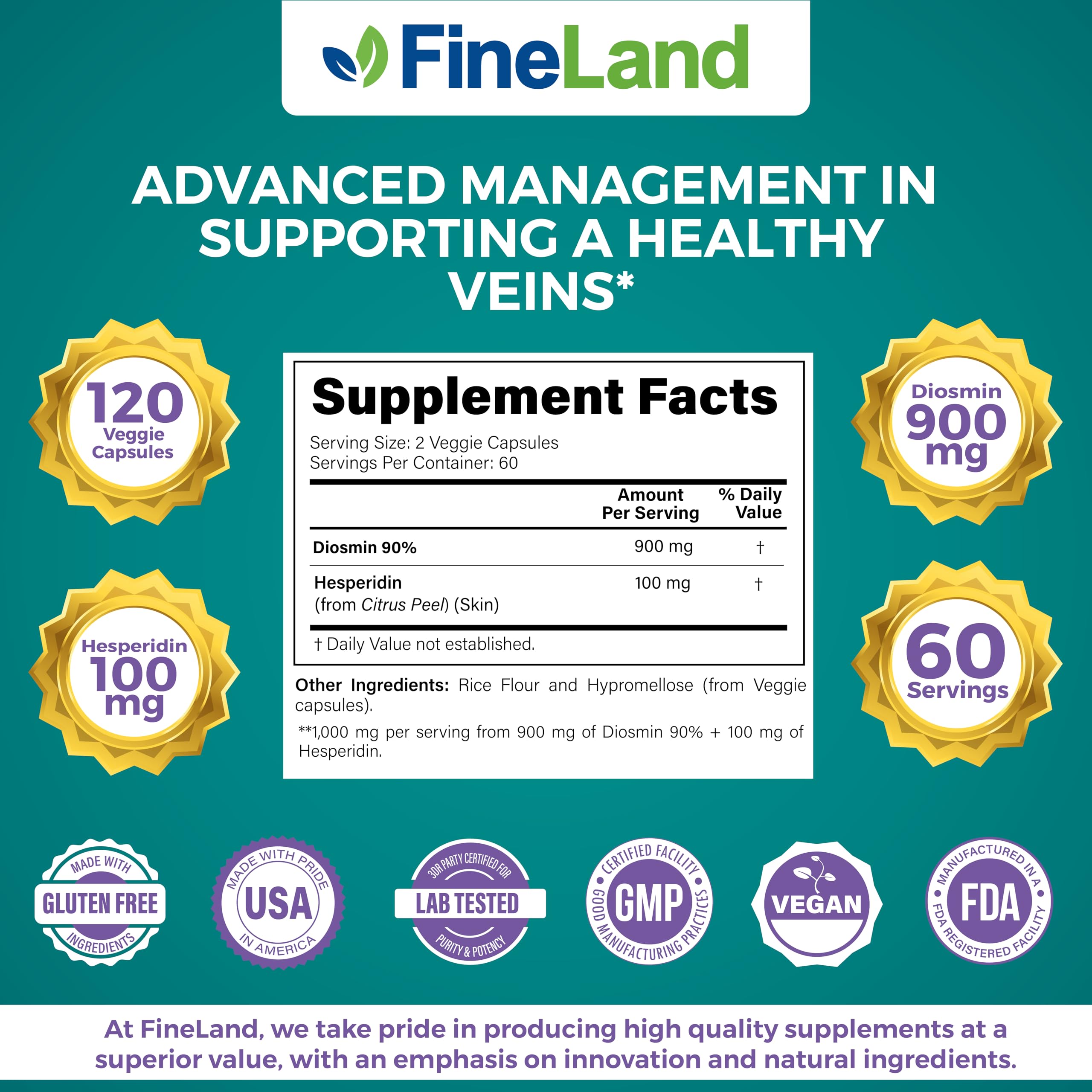 FineLand Diosmin & Hesperidin Complex, Premium Advanced Formula, 1000 mg, Blood Flow and Circulation Support, 120 Capsules, 100% Vegan, All Natural