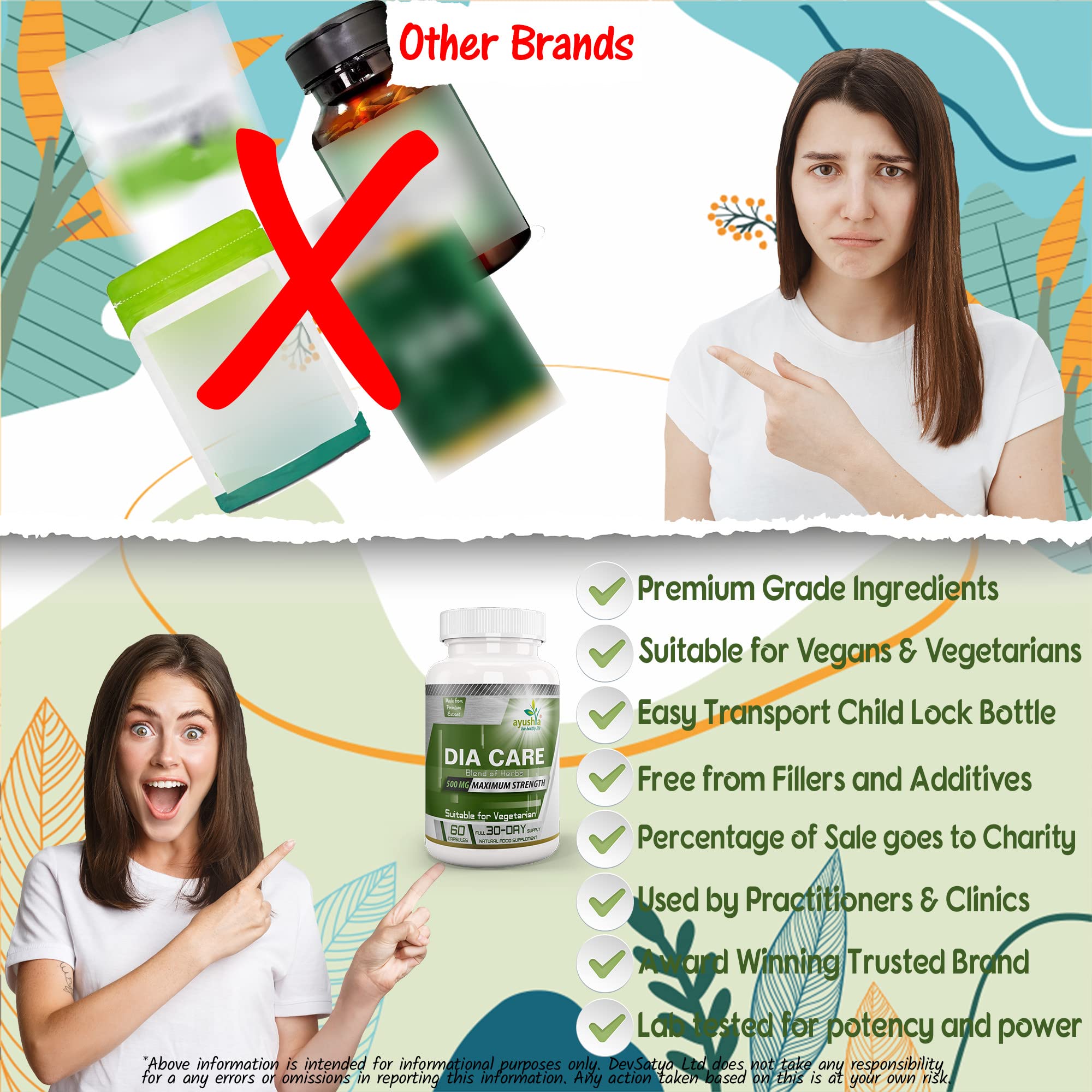 Ayushya Dia Care Capsule, 60 Capsules