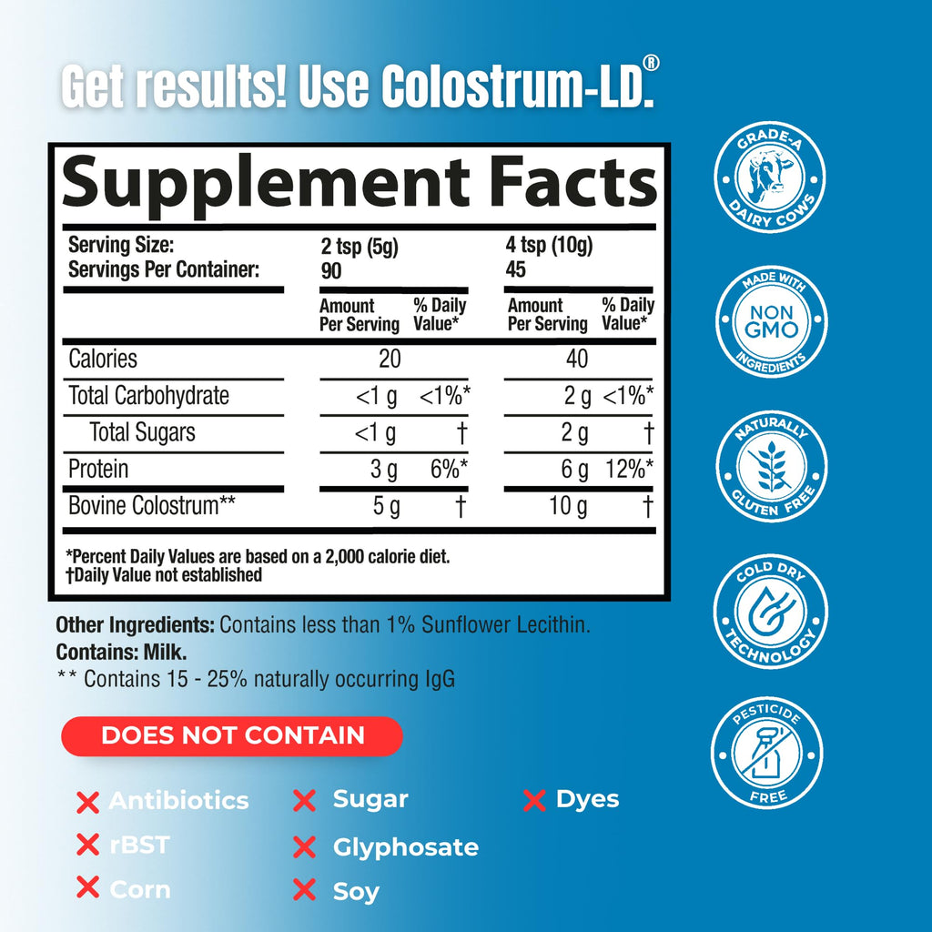 Sovereign Laboratories Colostrum-LD Liposomal Delivery - Colostrum Powder - Gluten-Free, Lactose-Reduced - 90 Servings 16oz Plain