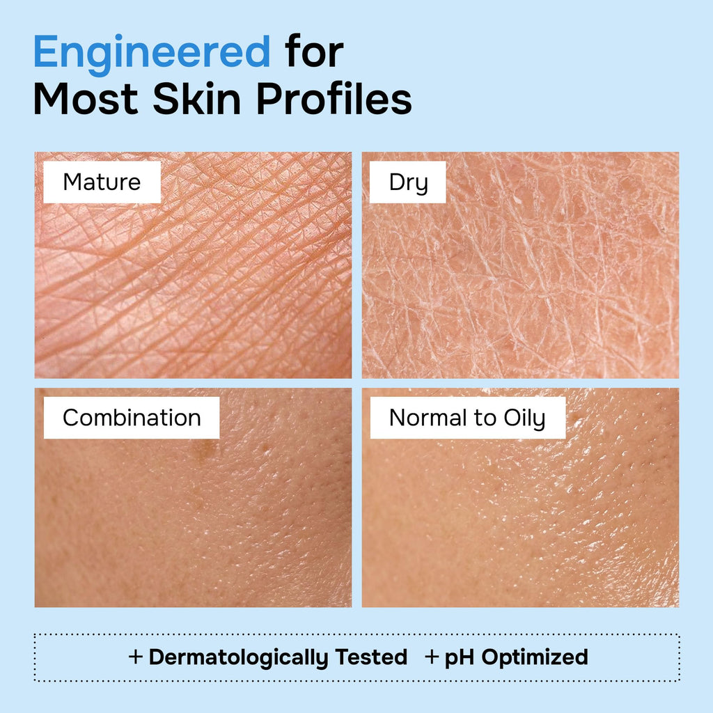 Anti-Aging Face Moisturizer with Retinol, Collagen & Hyaluronic Acid - Moisturizer Face Cream for Women & Men - Visibly Firming & Hydrating Neck Cream - Day & Night Skin Care - 3.4 fl oz