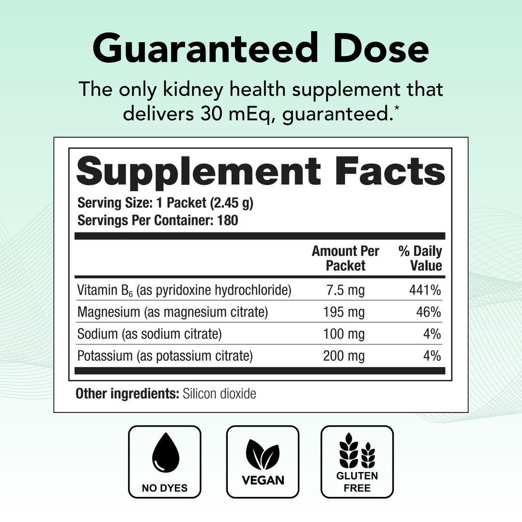 Theralogix CitraLith Vitamin & Mineral Supplement - 90-Day Supply - Kidney Health Support for Healthy Kidney Function - Includes Magnesium, Sodium, Potassium & Vitamin B6 - NSF Certified - 180 Packets