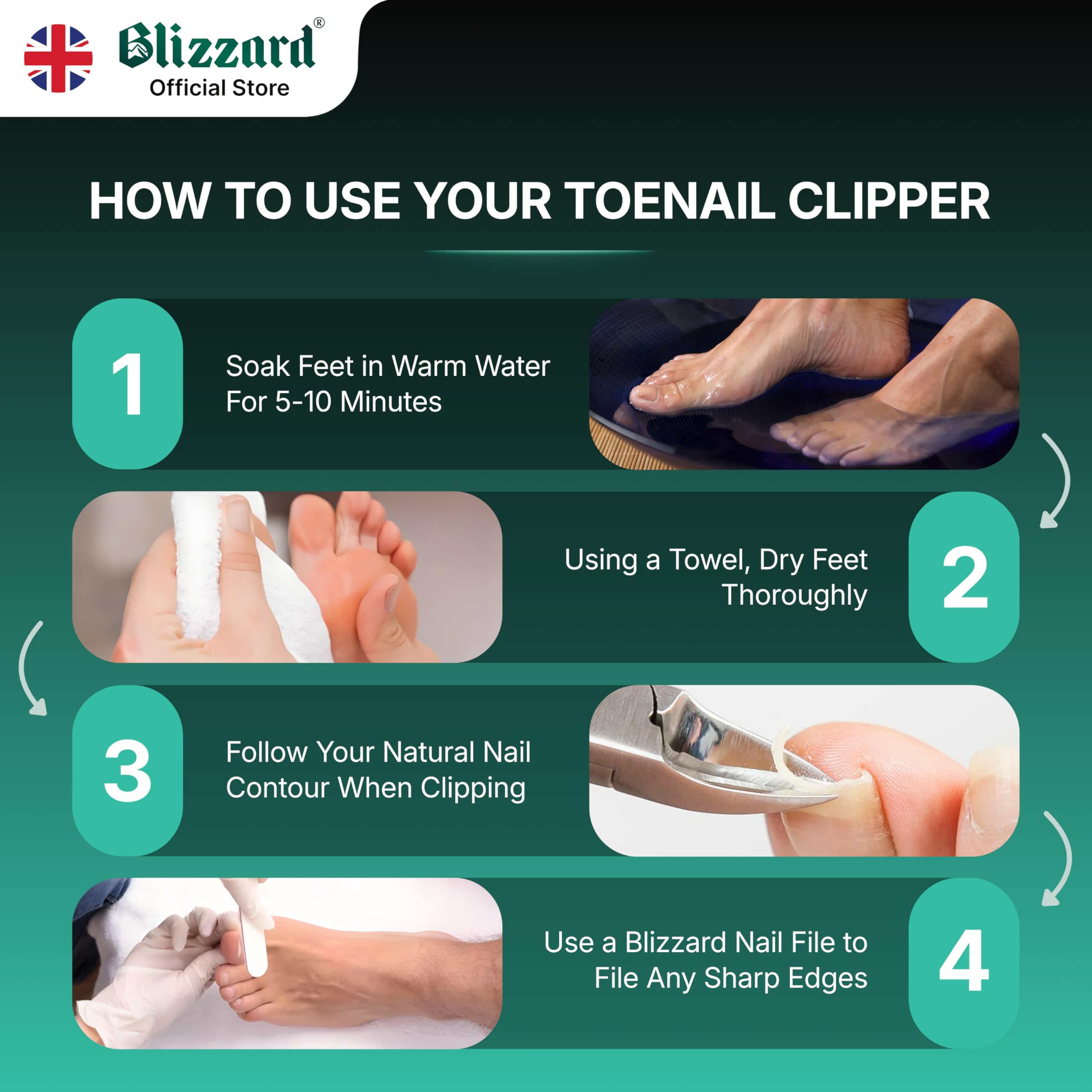 Blizzard Toe Nail Clippers for Thick Nails - Podiatrist Nail Nippers for Seniors - Heavy Duty Cantilever Toenail Clippers for Men - German Steel Podiatry Tool with Toenail File - 15cm Double Spring
