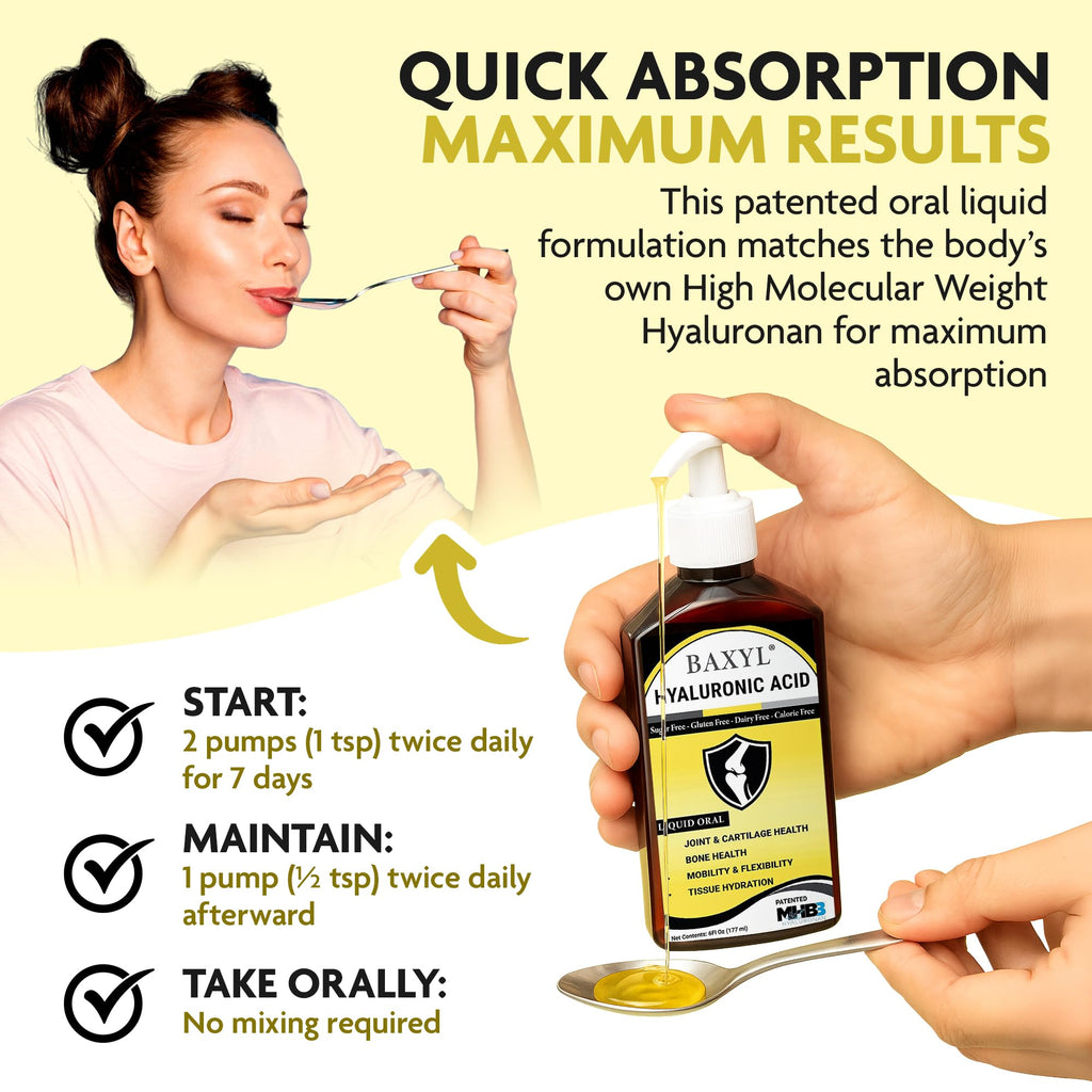 BAXYL Liquid Hyaluronic Acid Supplement for Joint Health - Patented MHB3 Formula for Bone, Skin,Eye Health & to Restore Cartilage - Vegan, Gluten-Free, Non-GMO for Comfort - 30-Day Supply
