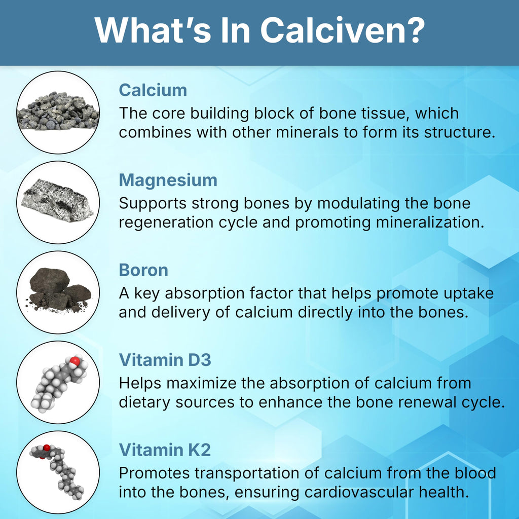 Calciven Natural Bone Support Supplement, Vegetarian, Gluten-Free